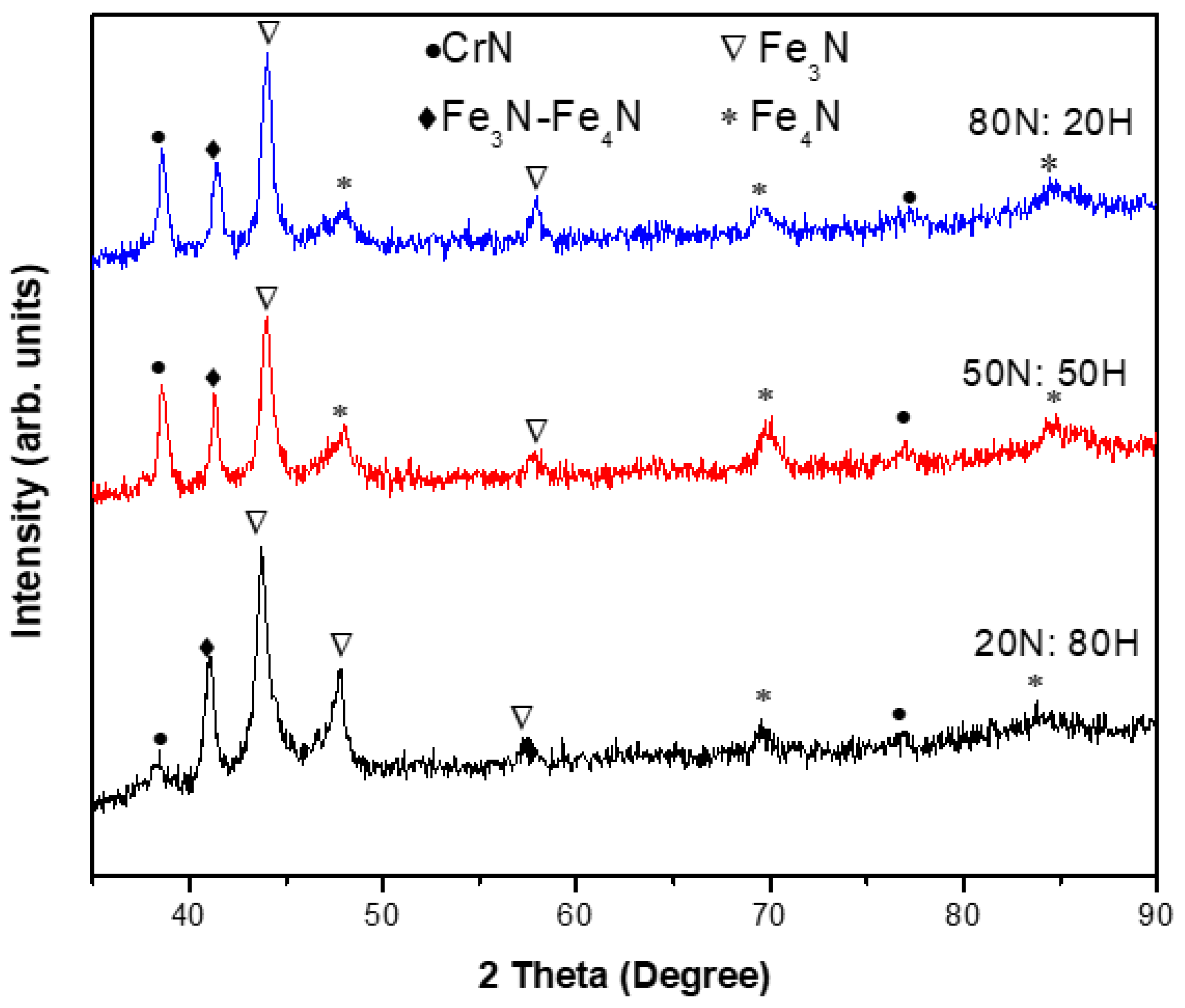 Lubricants 11 00448 g007