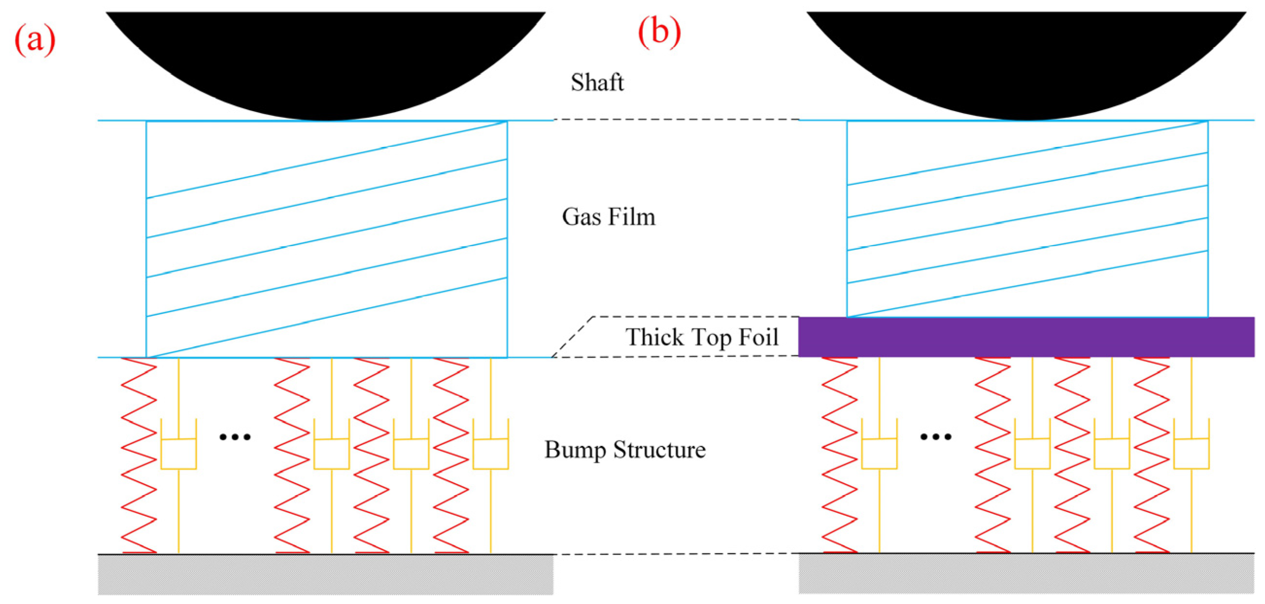 Lubricants 11 00453 g002