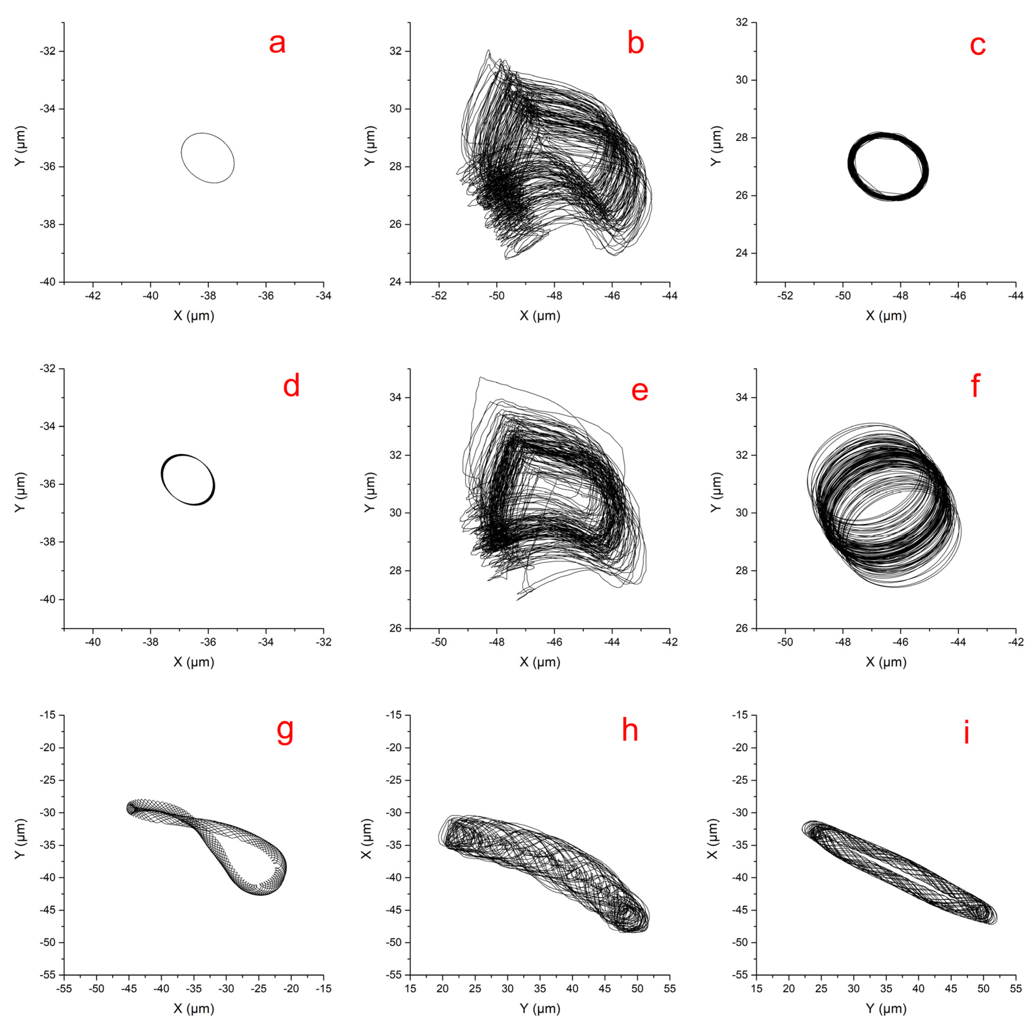Lubricants 11 00453 g010