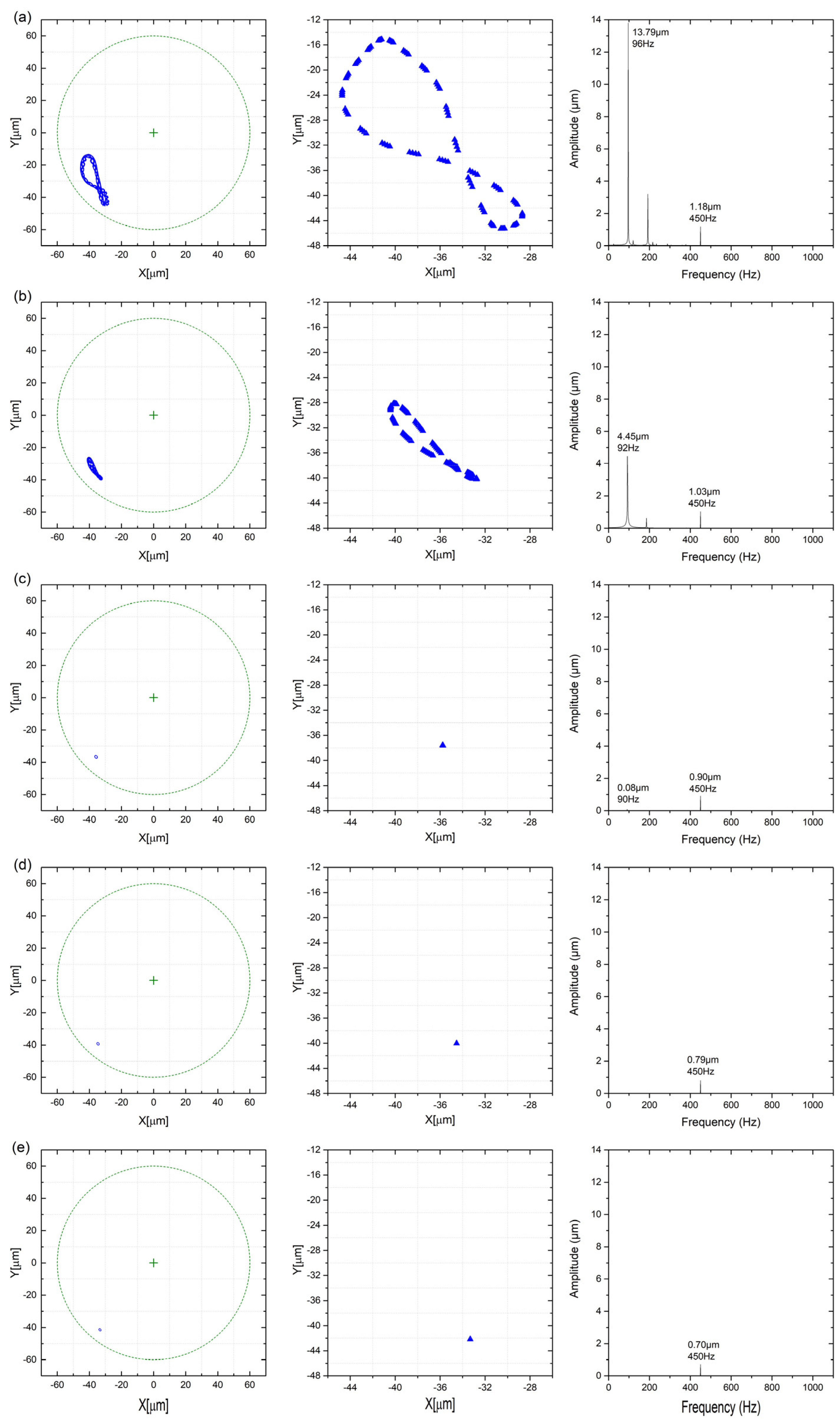 Lubricants 11 00453 g014