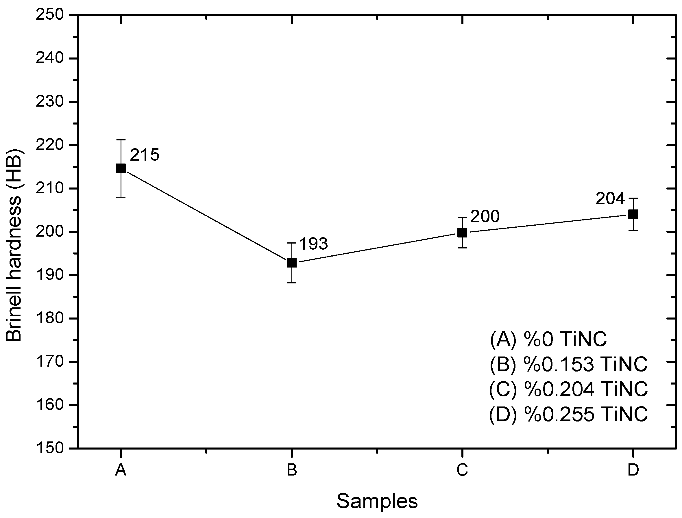 Lubricants 11 00454 g001