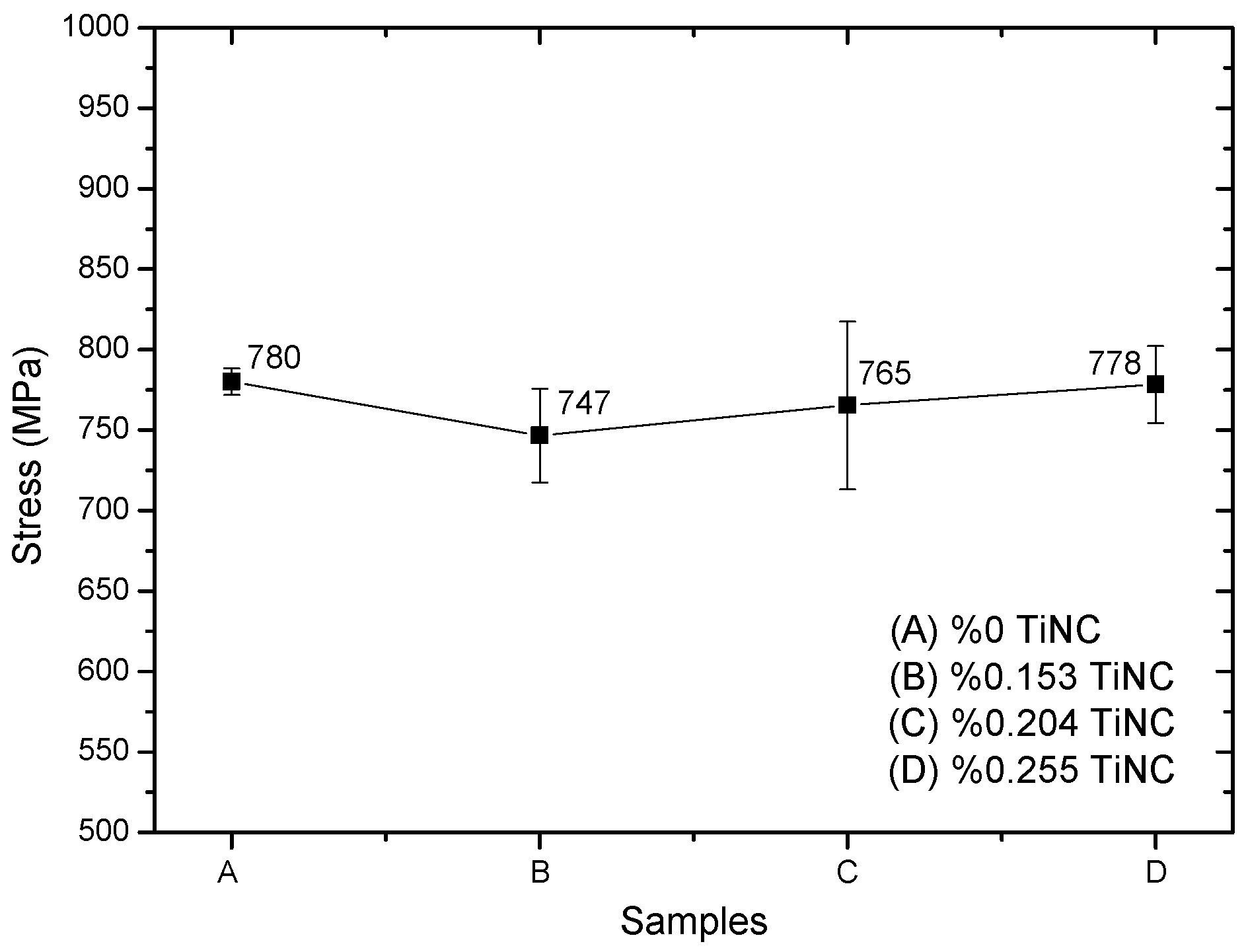 Lubricants 11 00454 g002