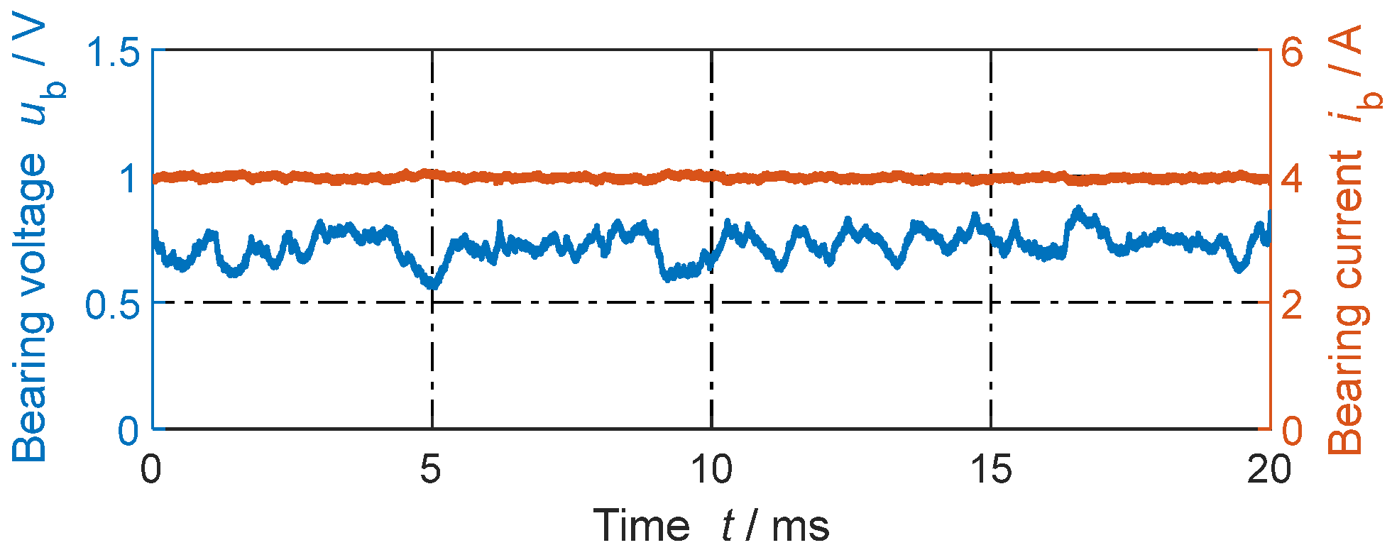 Lubricants 11 00455 g004