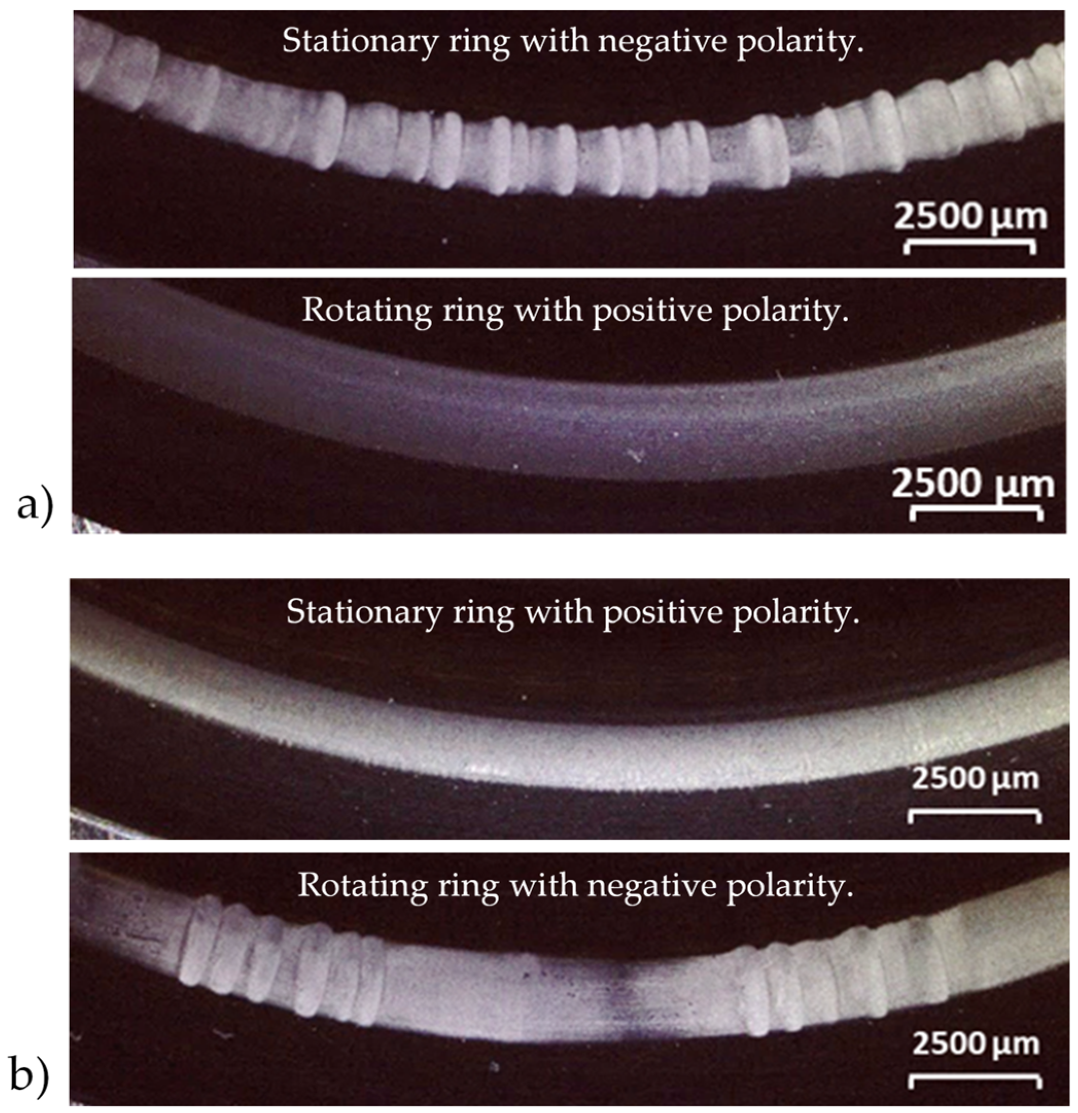 Lubricants 11 00455 g011