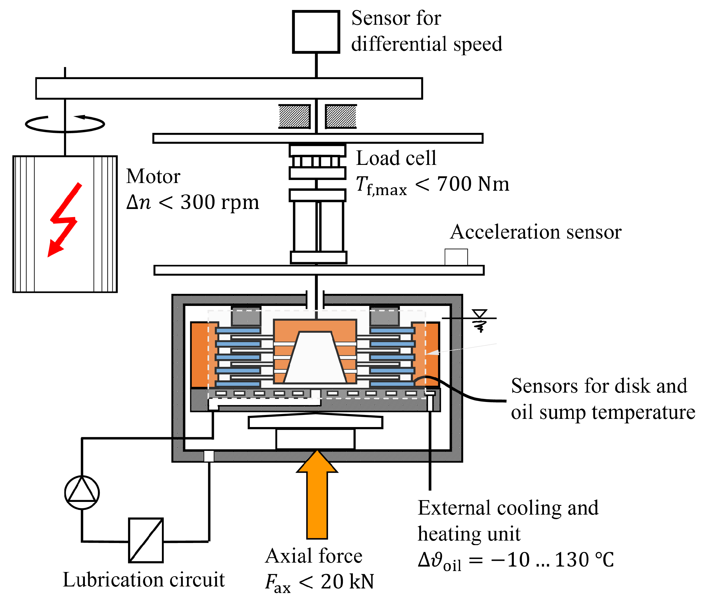Lubricants 11 00459 g004