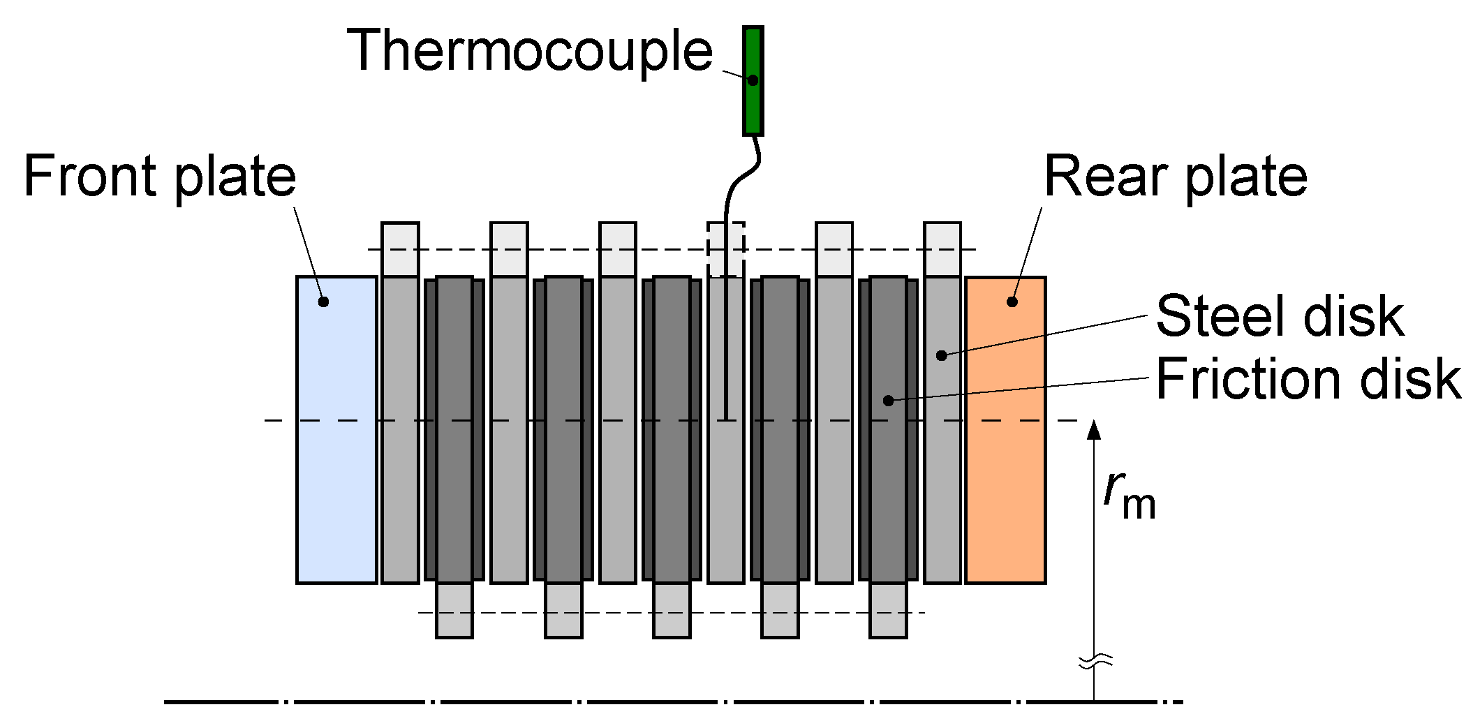 Lubricants 11 00459 g007