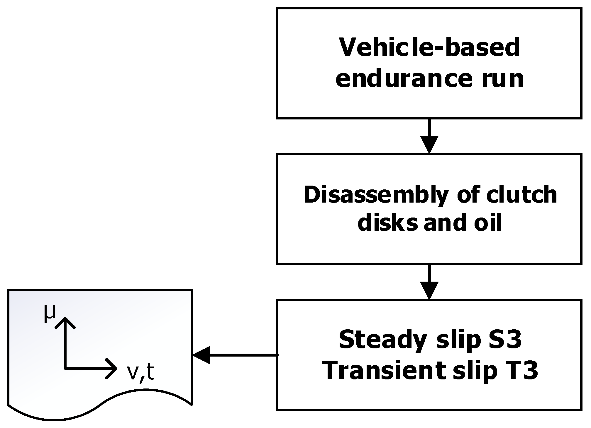 Lubricants 11 00459 g009