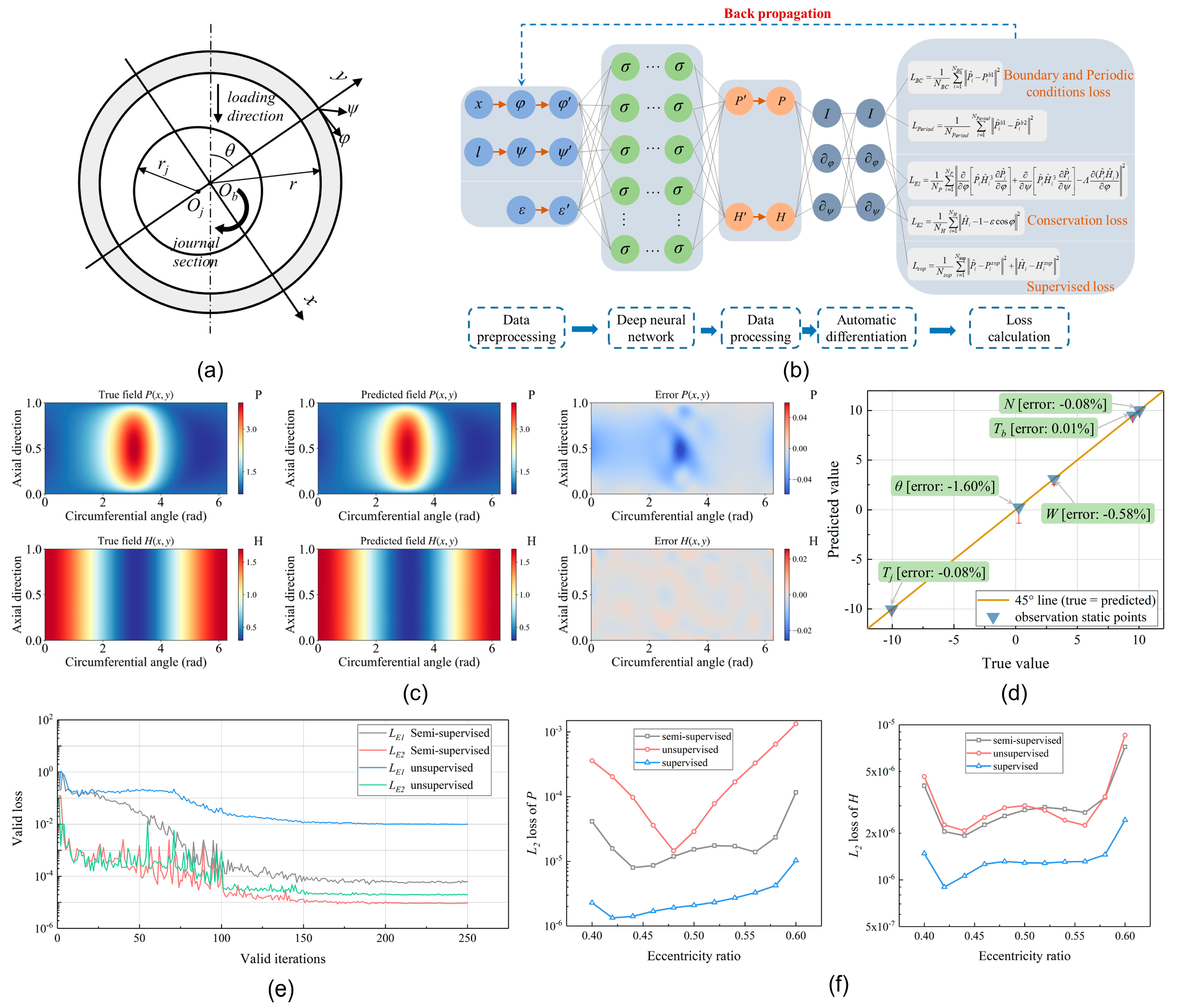 Lubricants 11 00463 g007 Lubricants 11 00463 g007