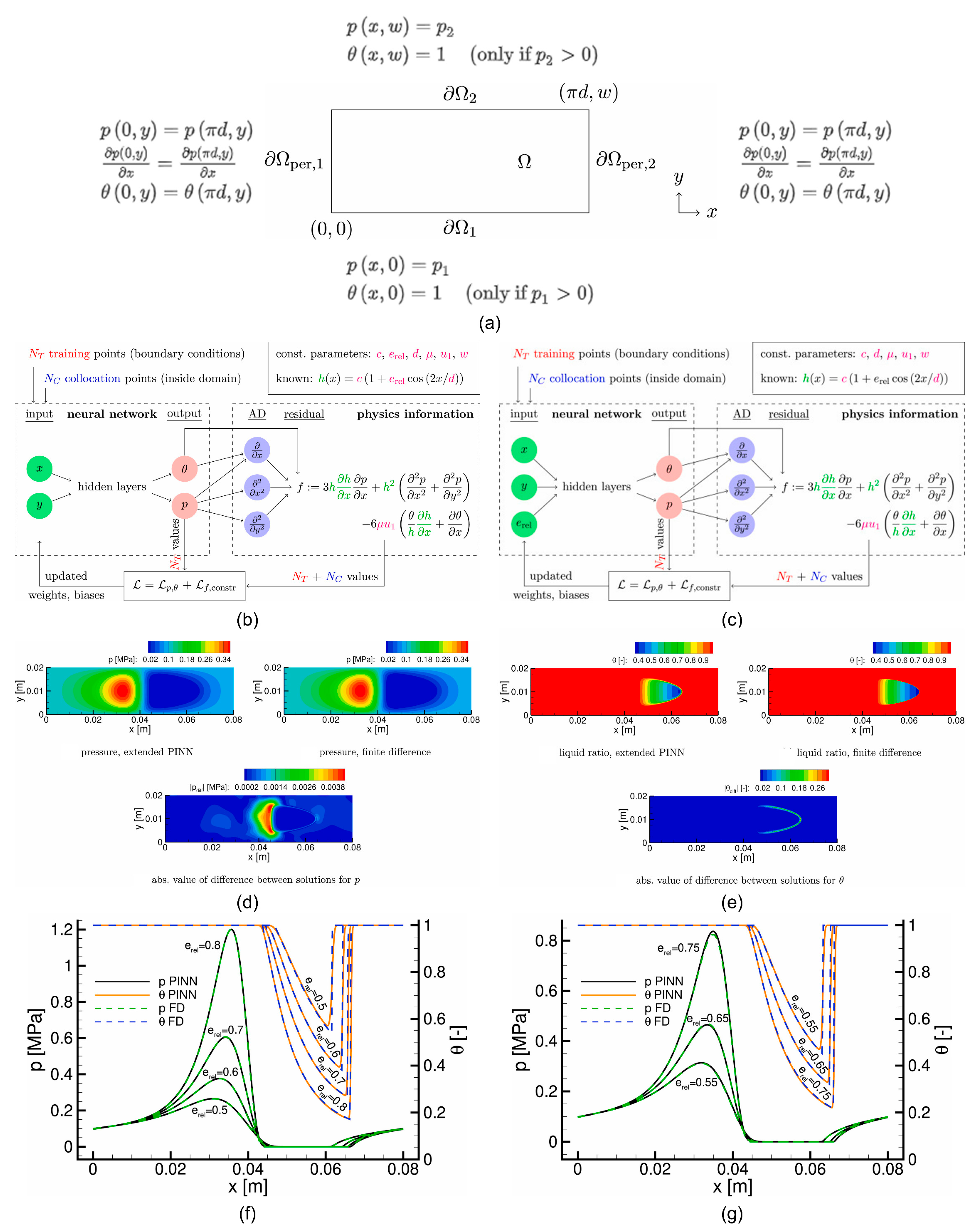 Lubricants 11 00463 g008 Lubricants 11 00463 g008
