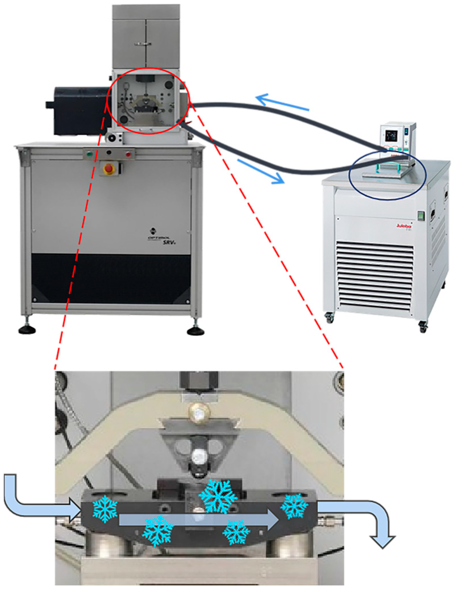 Lubricants 11 00464 g001