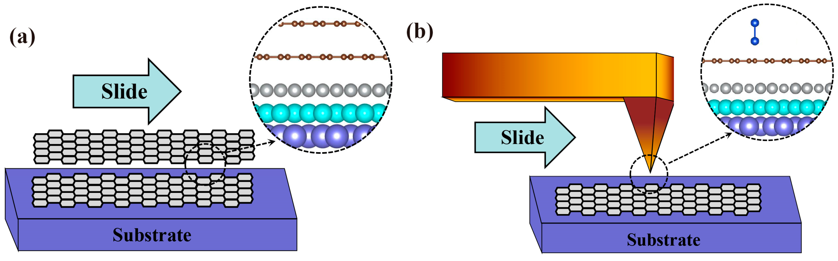 Lubricants 11 00465 g001
