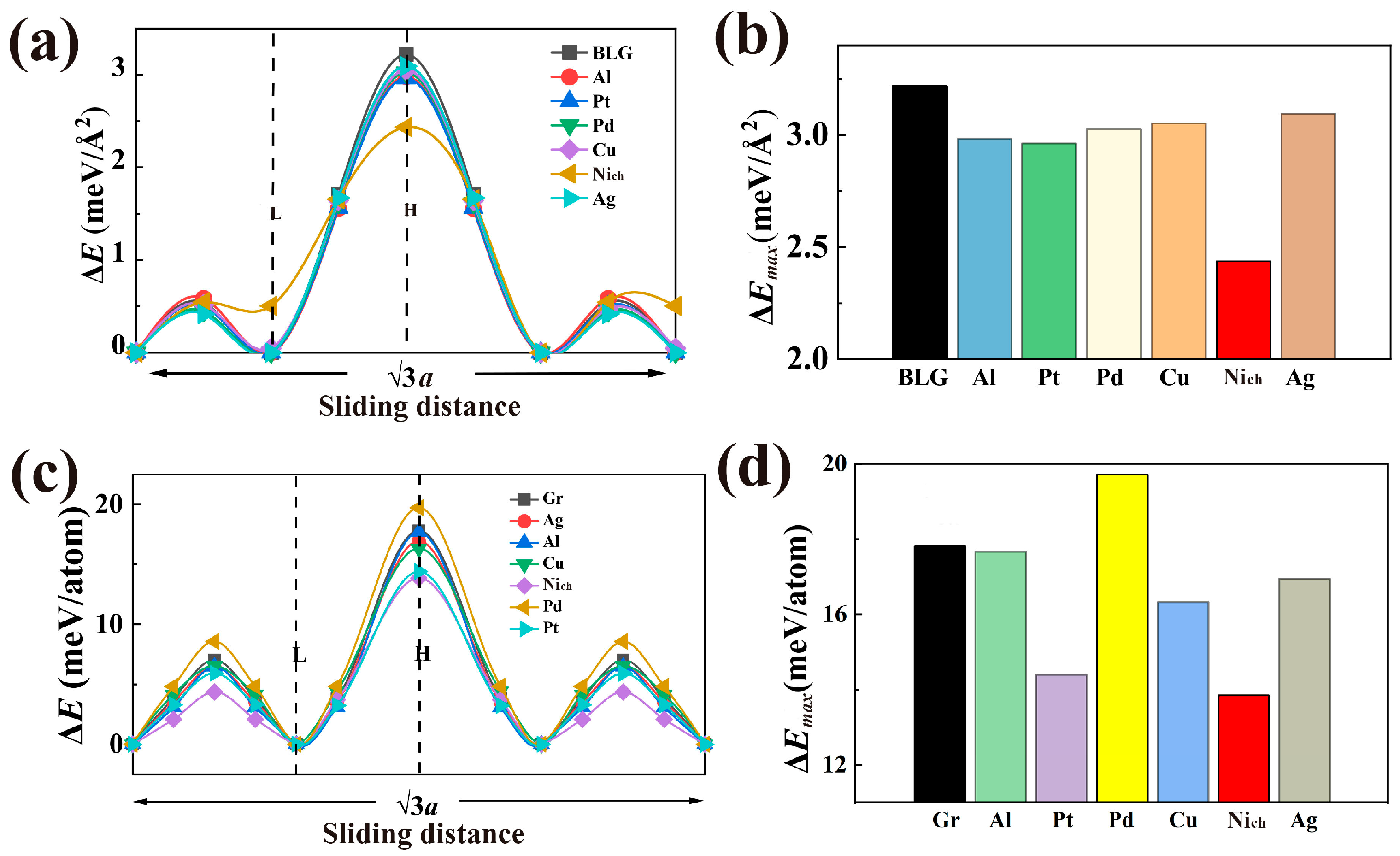 Lubricants 11 00465 g002