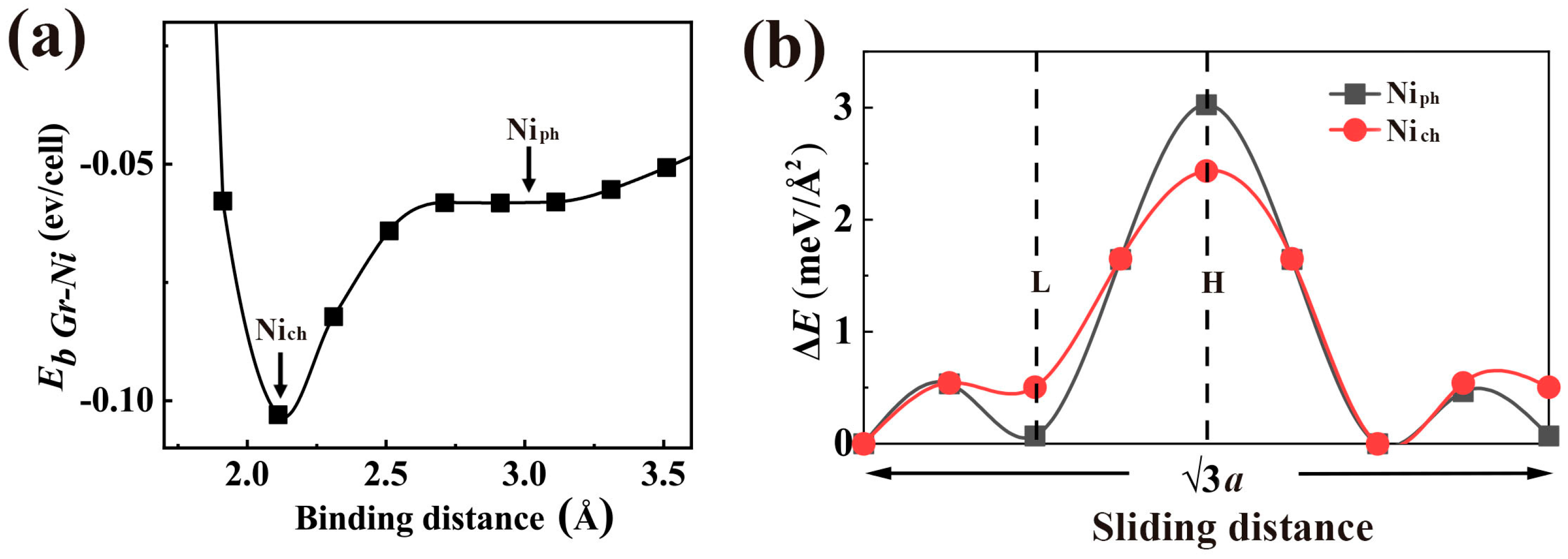 Lubricants 11 00465 g003