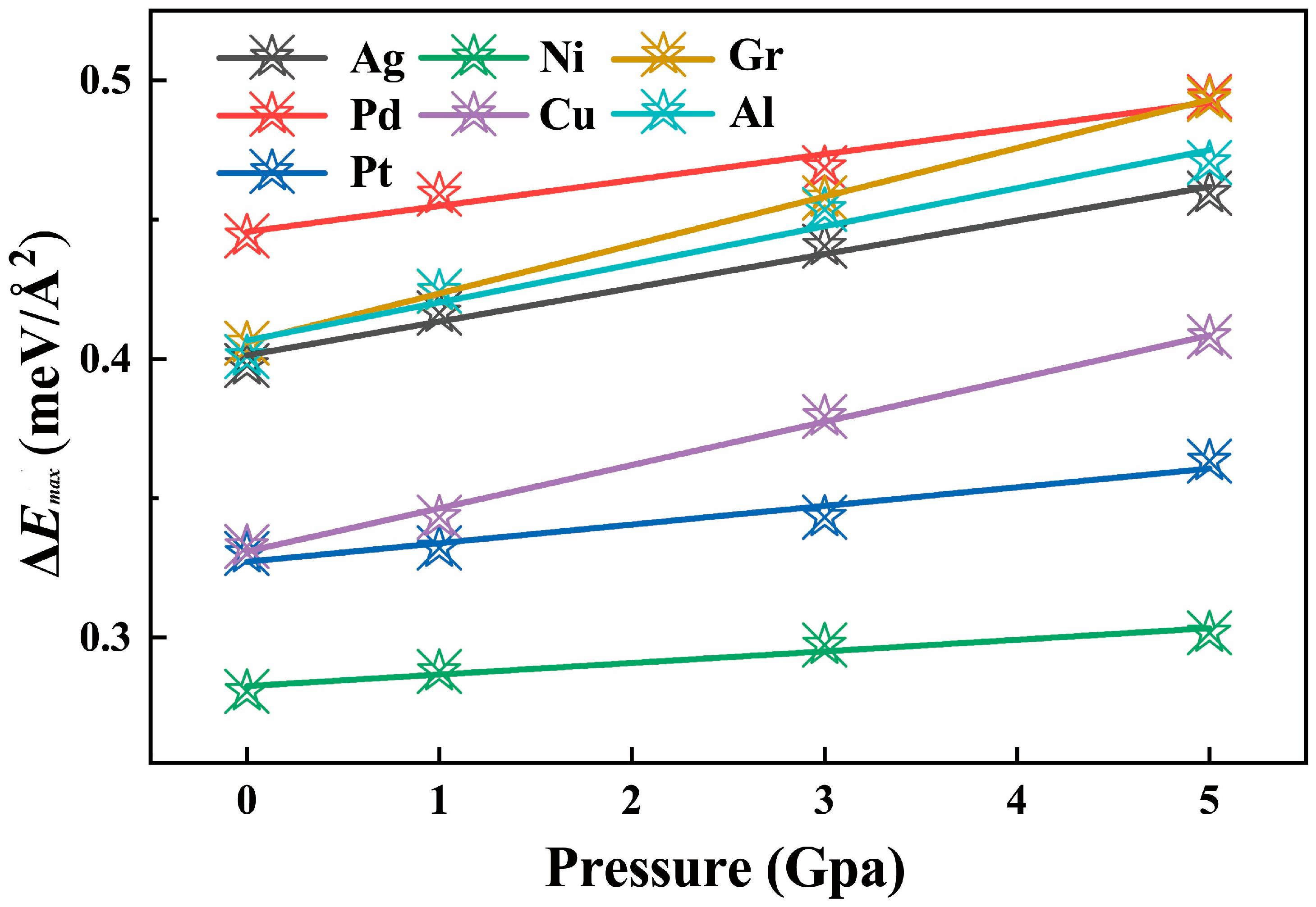 Lubricants 11 00465 g004