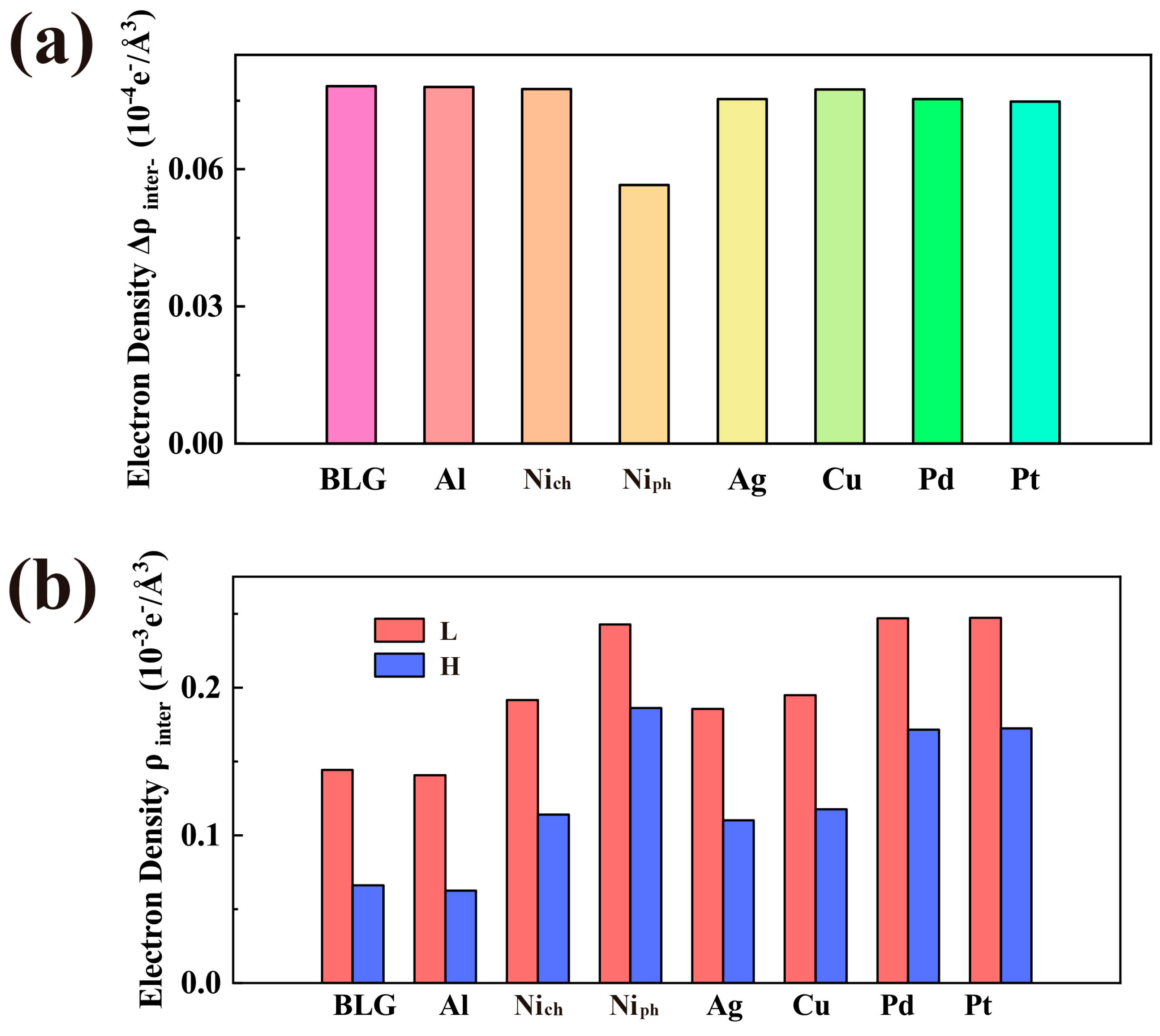 Lubricants 11 00465 g005