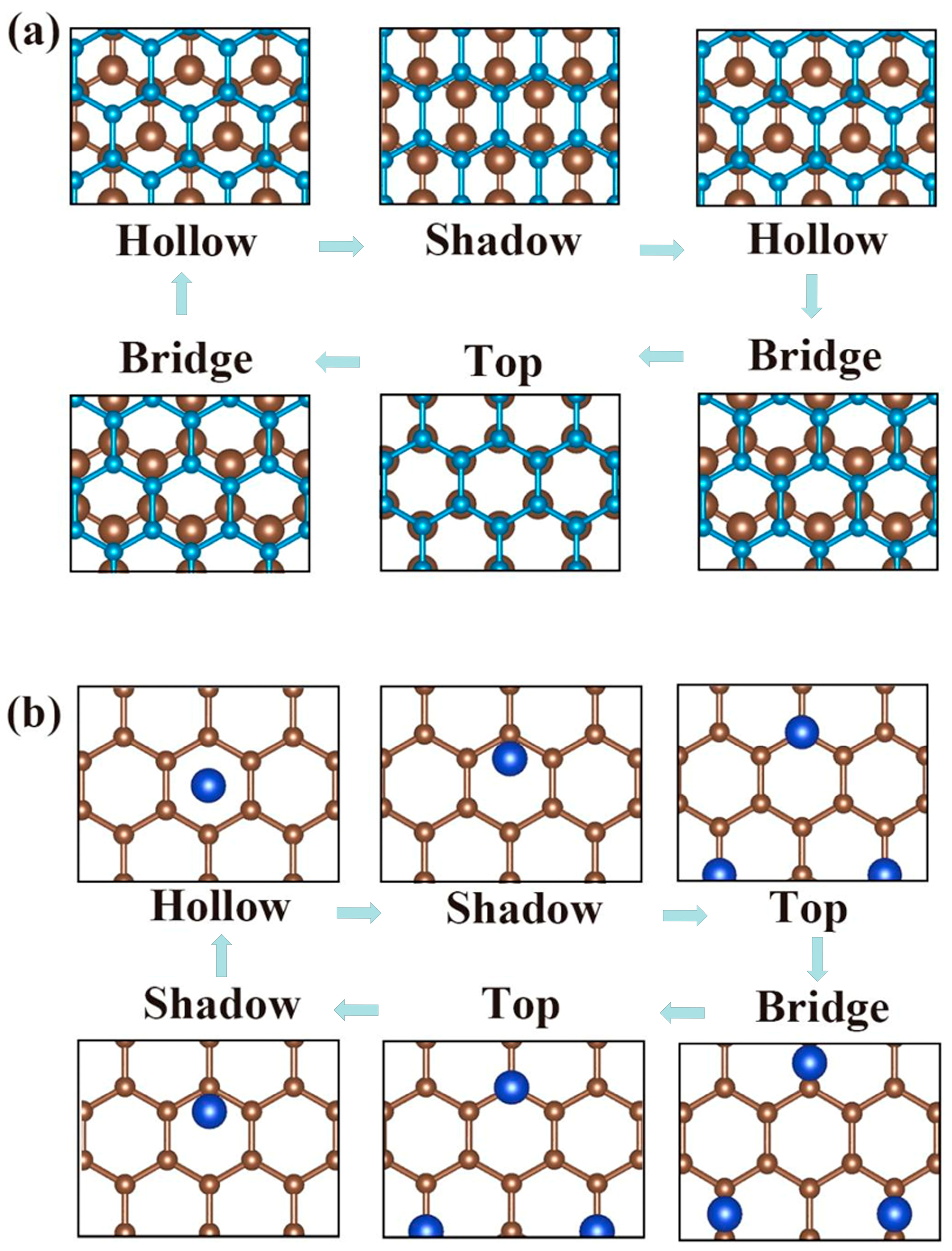 Lubricants 11 00465 g0a1