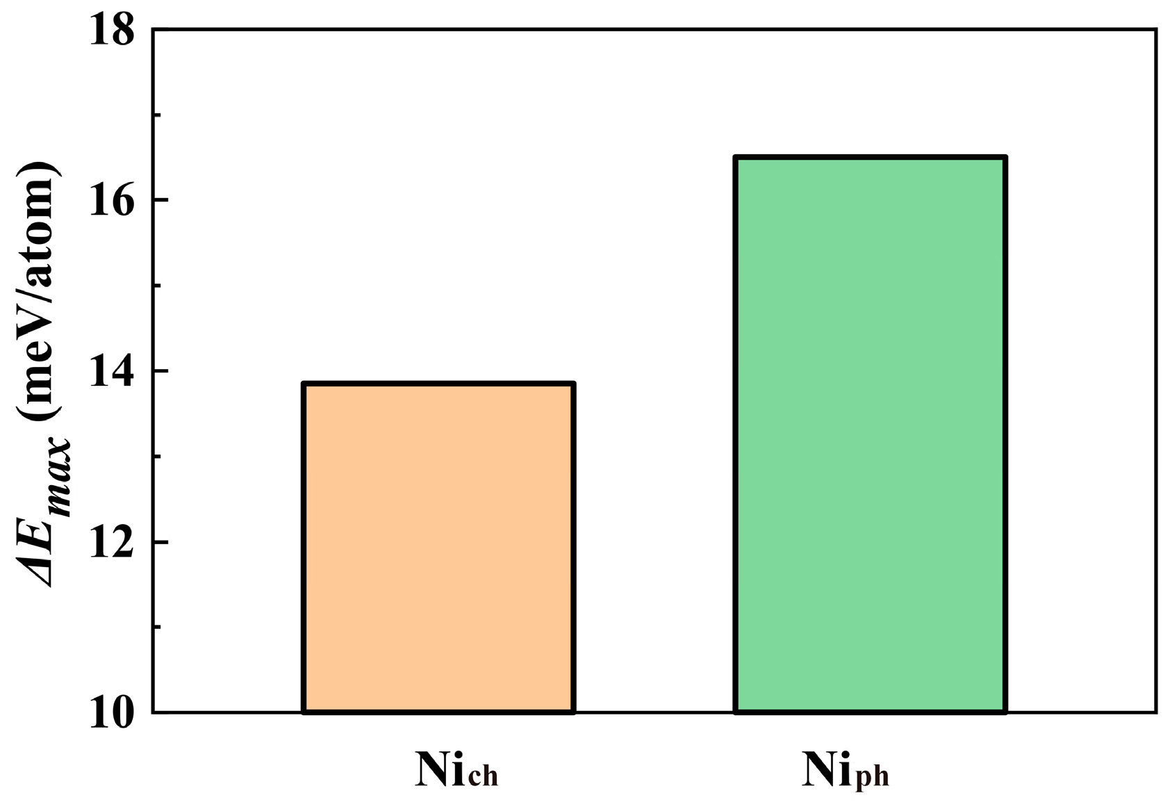 Lubricants 11 00465 g0a4