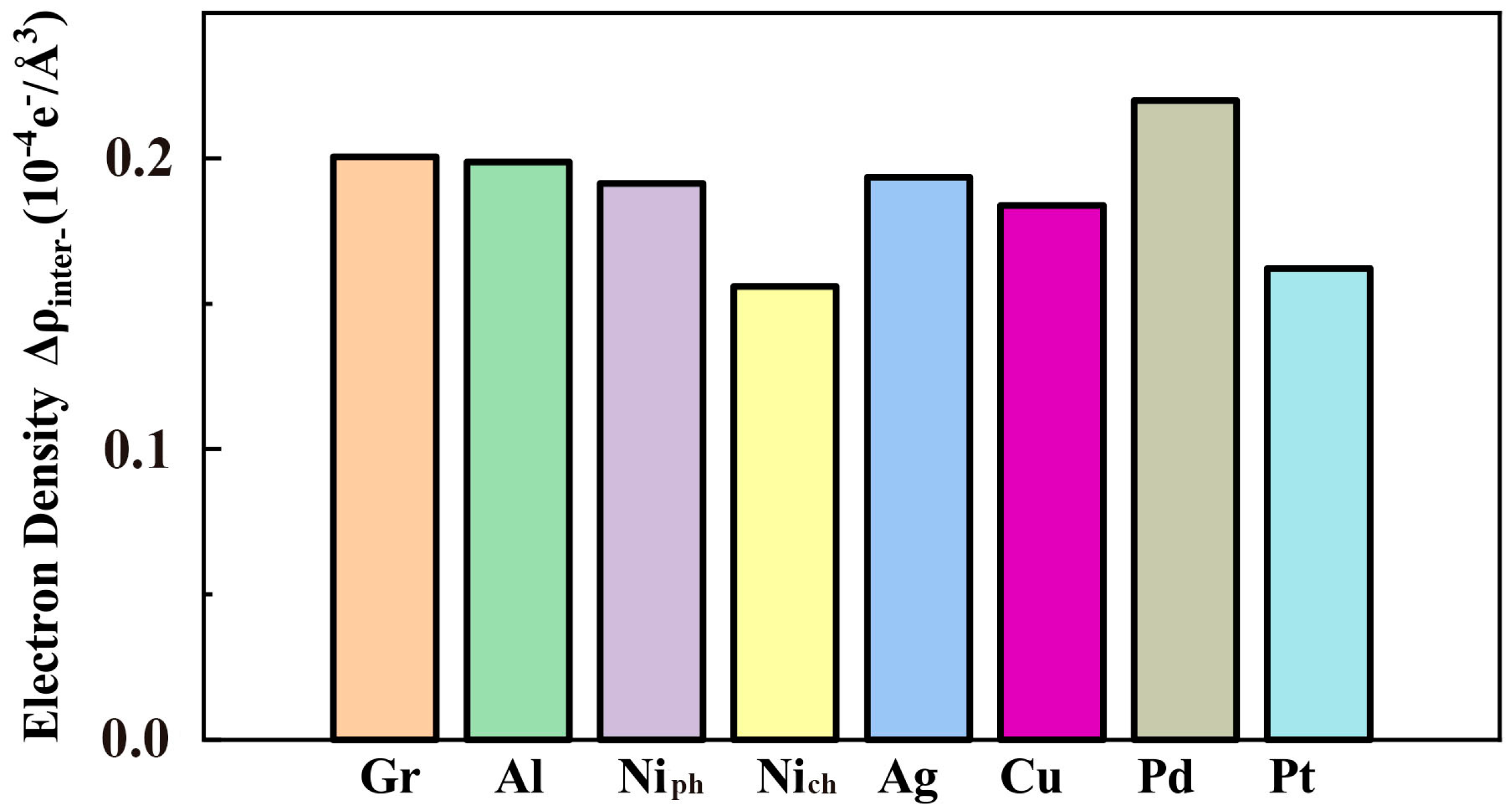 Lubricants 11 00465 g0a9