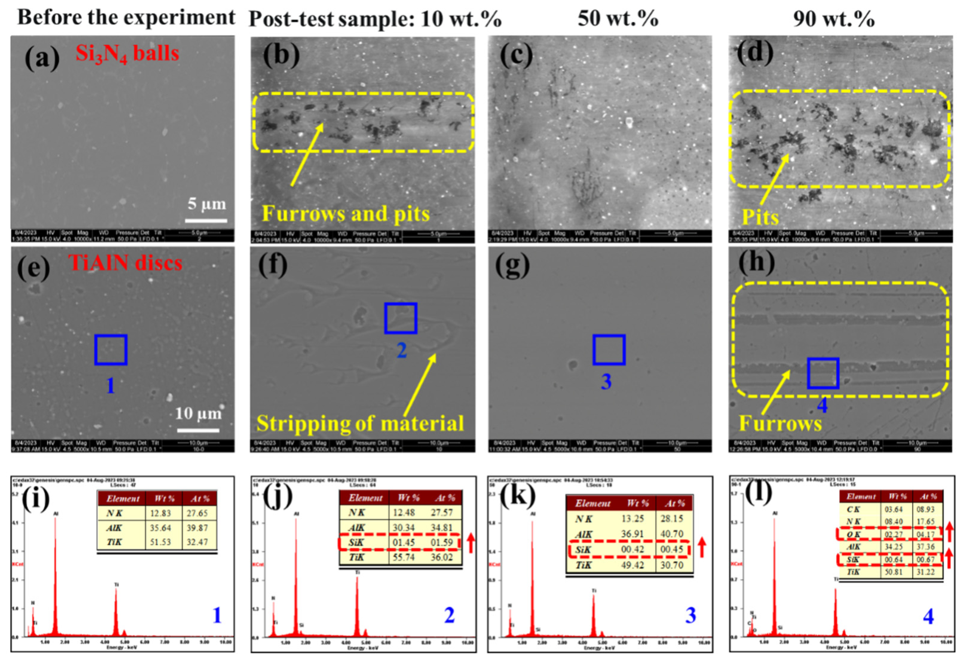 Lubricants 11 00466 g005
