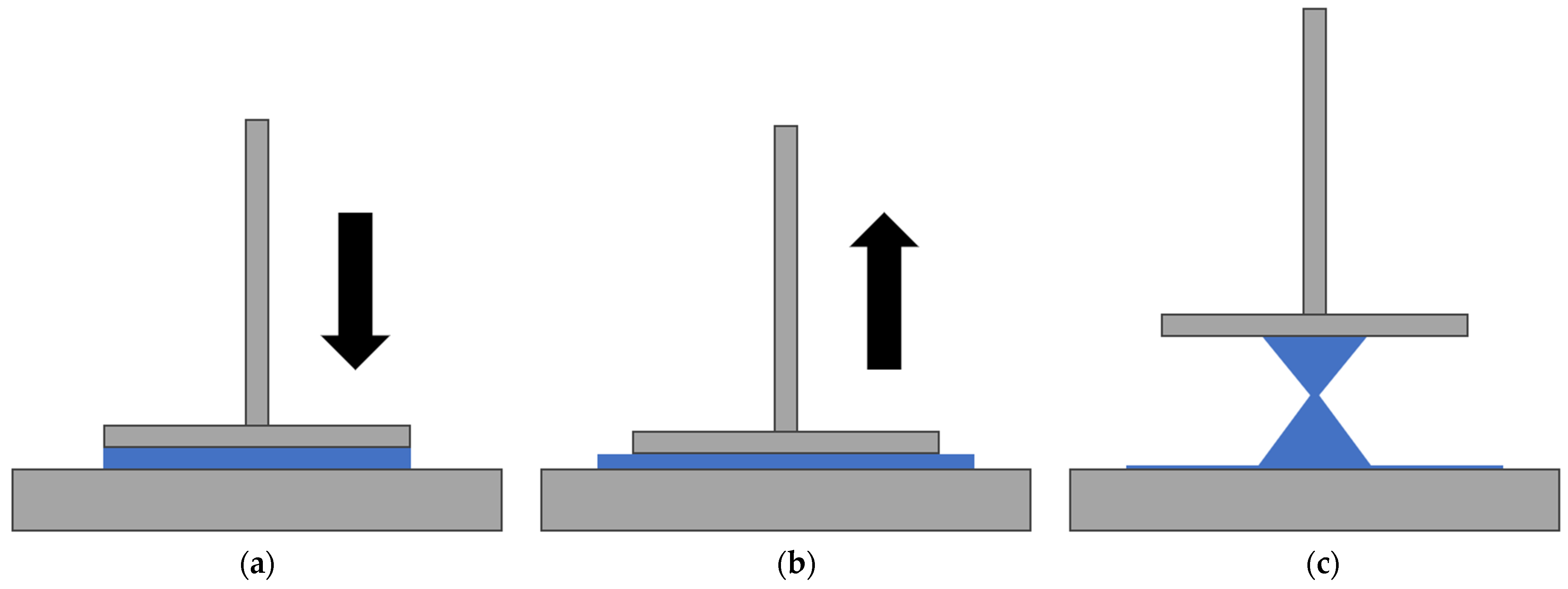 Lubricants 11 00468 g003