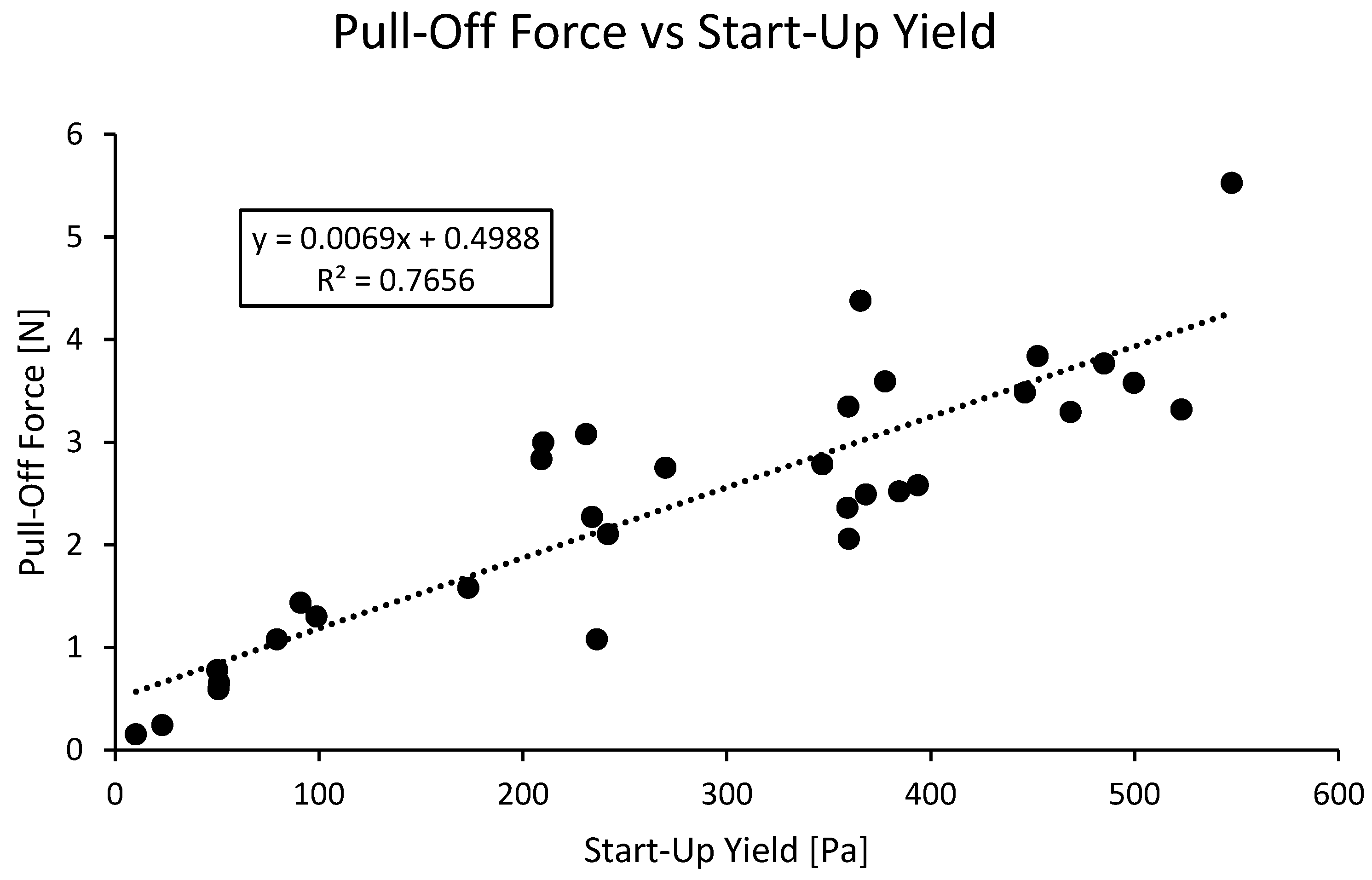 Lubricants 11 00468 g012