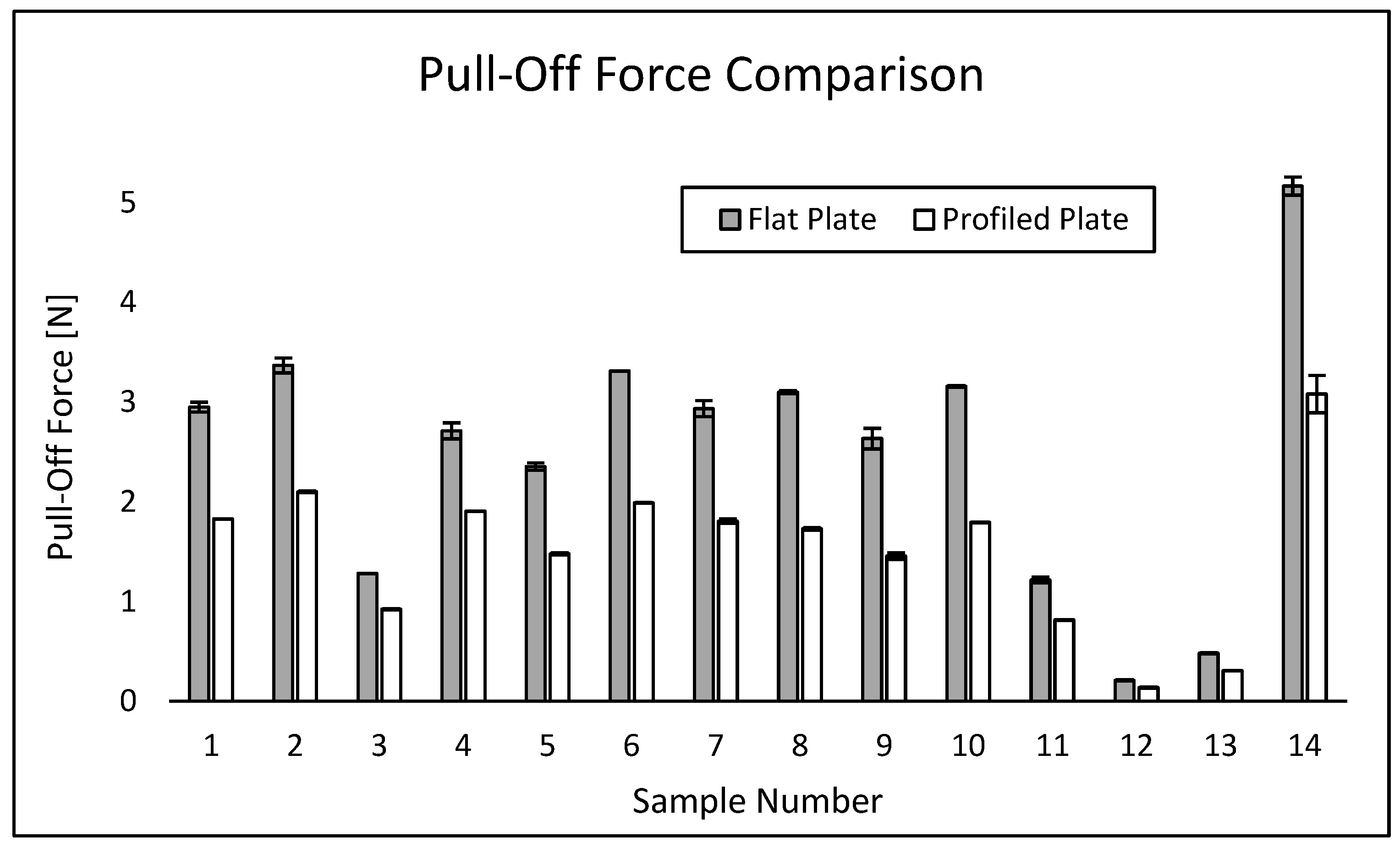 Lubricants 11 00468 g014