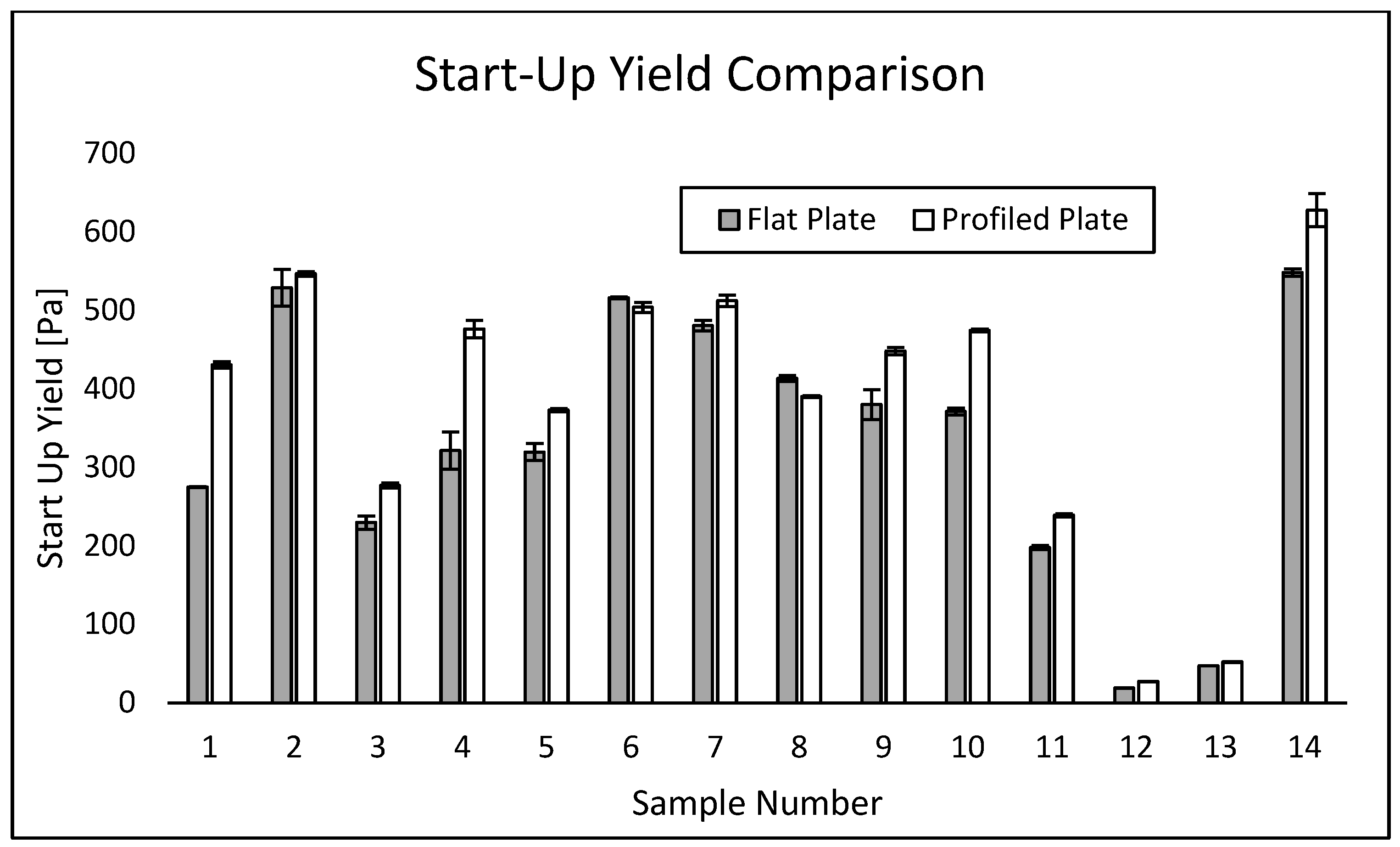 Lubricants 11 00468 g015