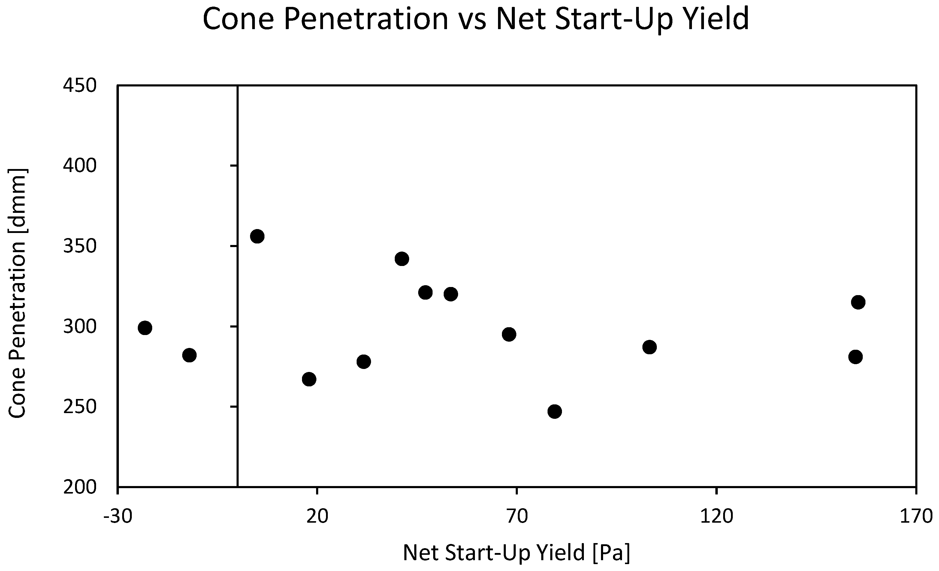 Lubricants 11 00468 g016
