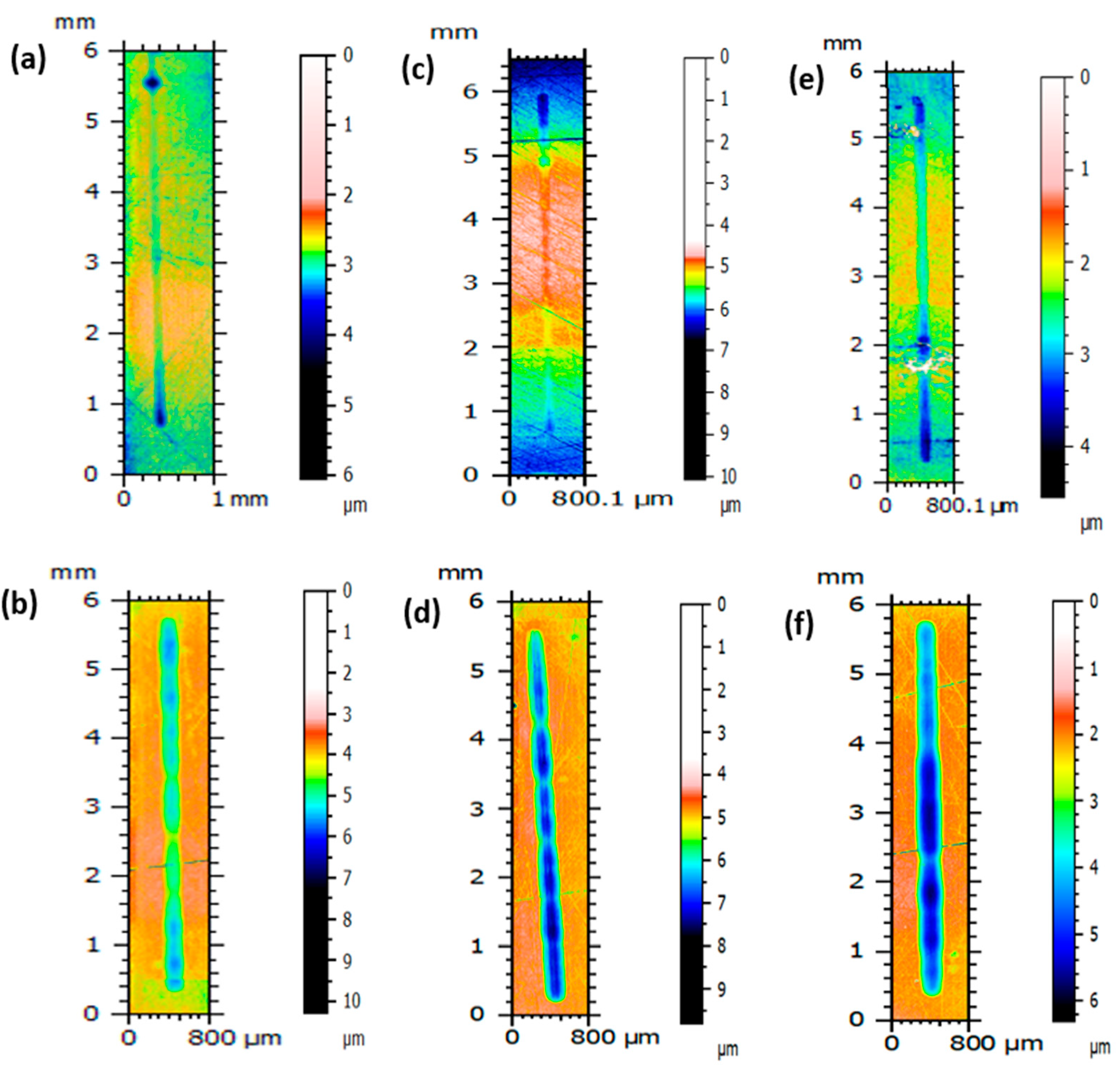 Lubricants 11 00469 g007