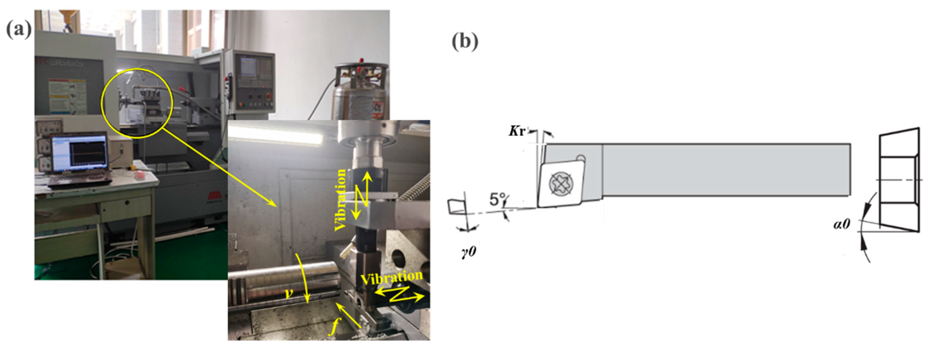 Lubricants 11 00470 g002