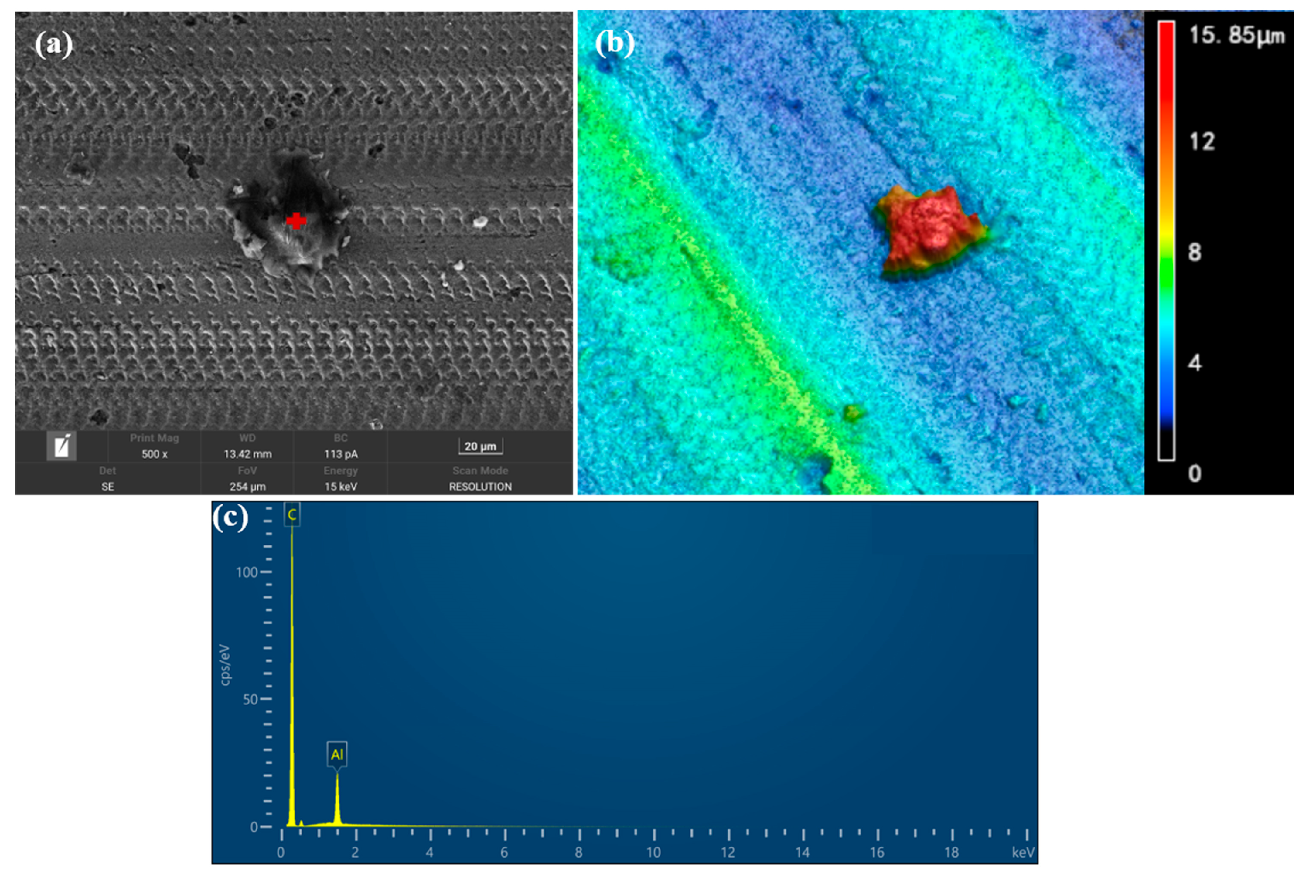 Lubricants 11 00470 g004