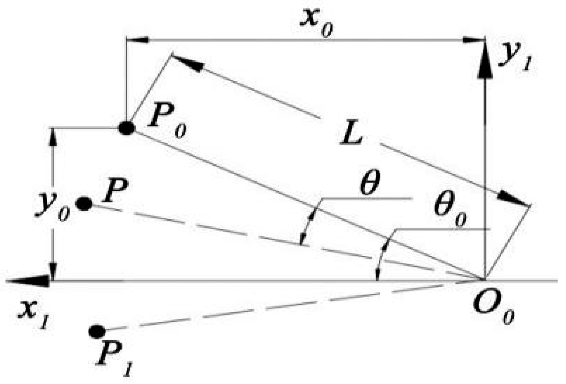 Anti-Wear Design of the Knot-Tripping Mechanism and Knot-Tying Test for ...