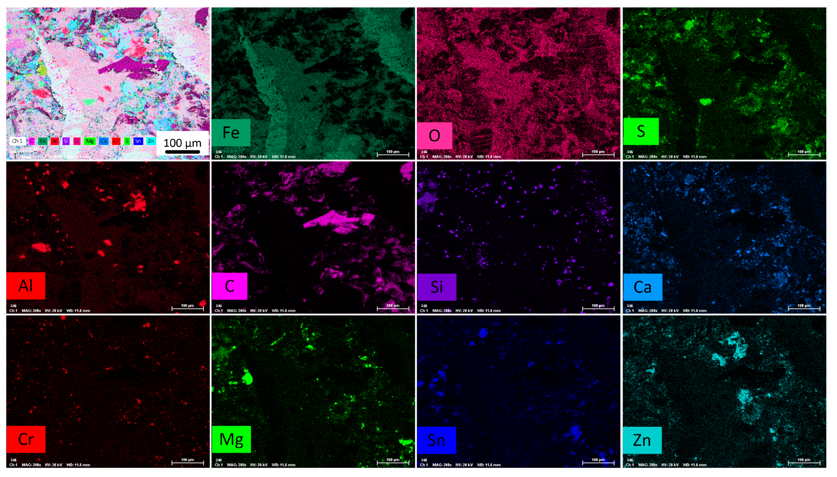 Lubricants 11 00477 g014