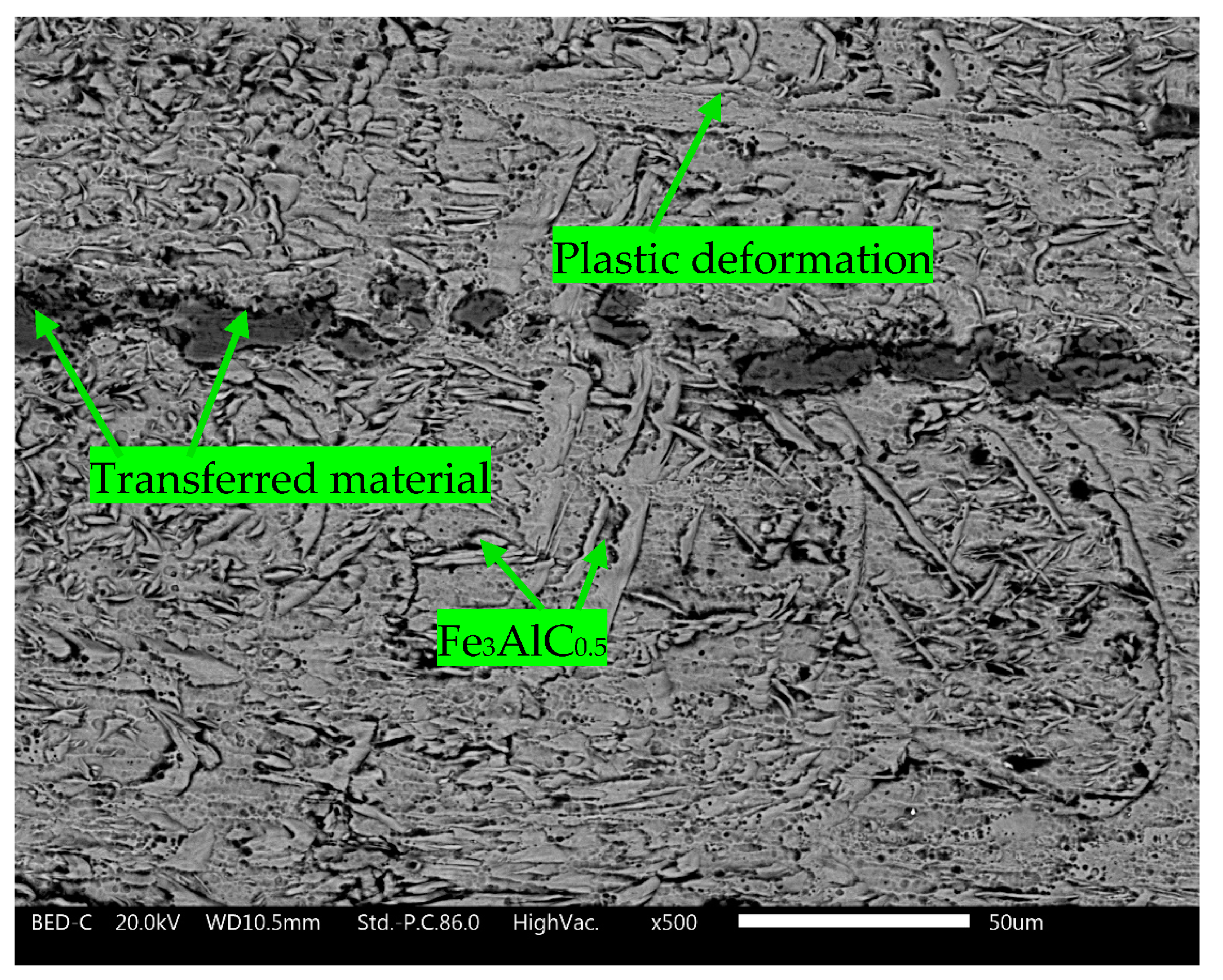 Lubricants 11 00477 g015