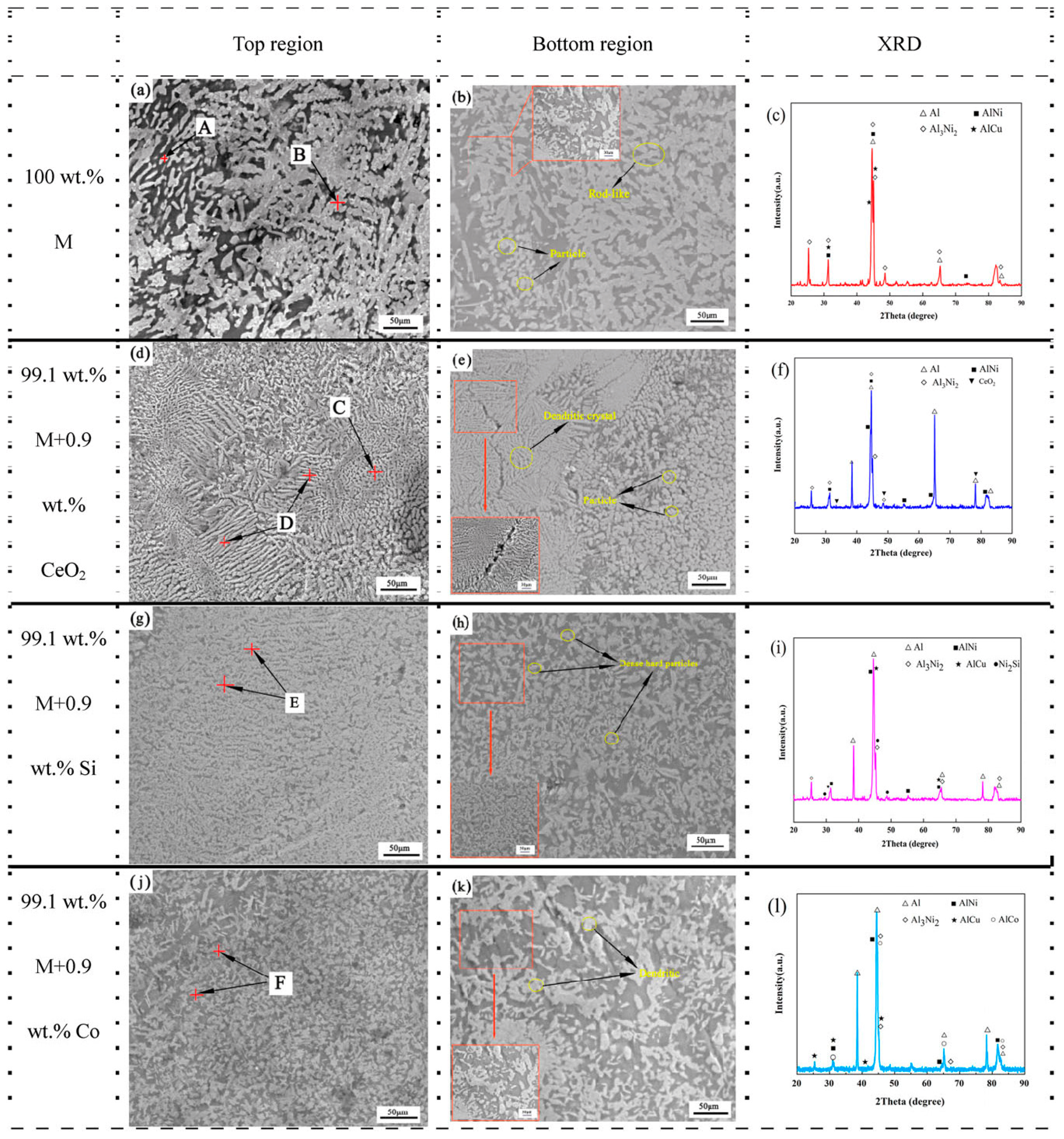 Lubricants 11 00482 g010