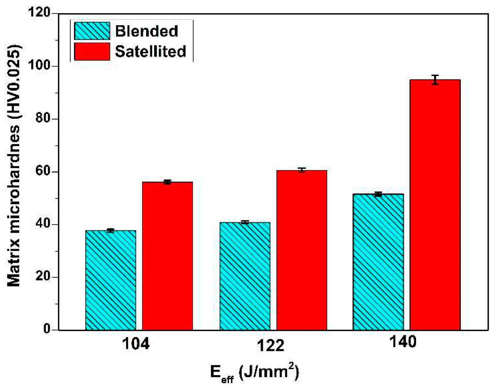 Lubricants 11 00482 g013