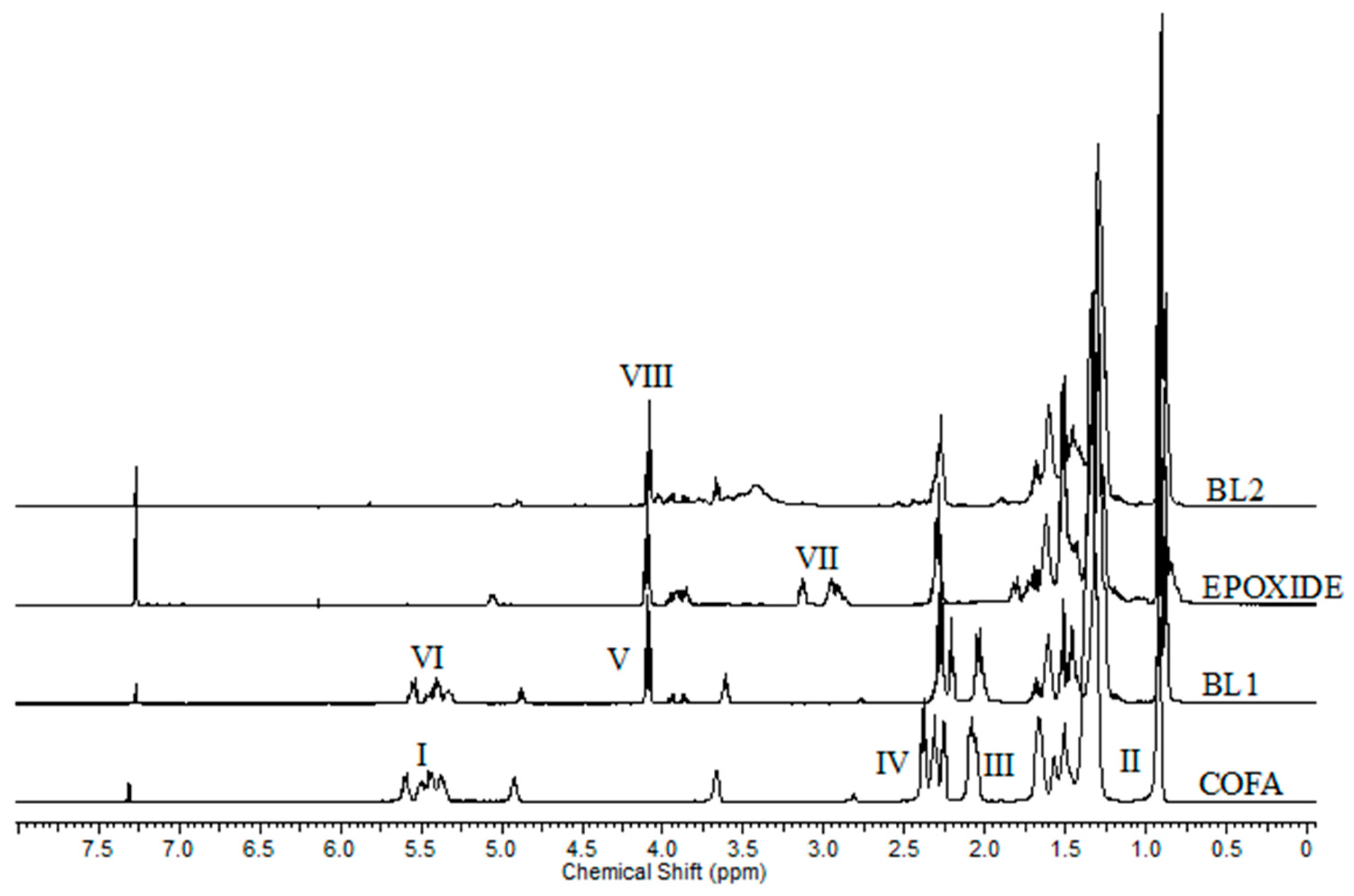 Lubricants 11 00490 g004