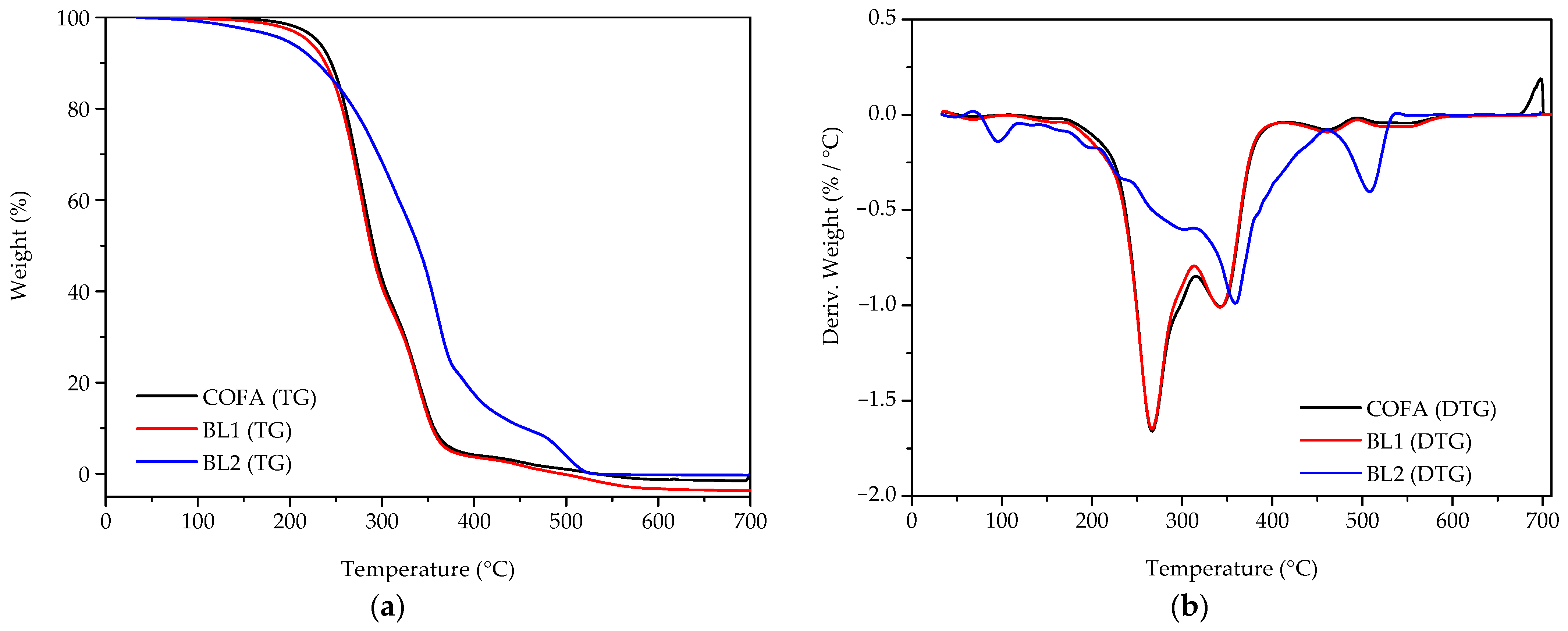 Lubricants 11 00490 g005