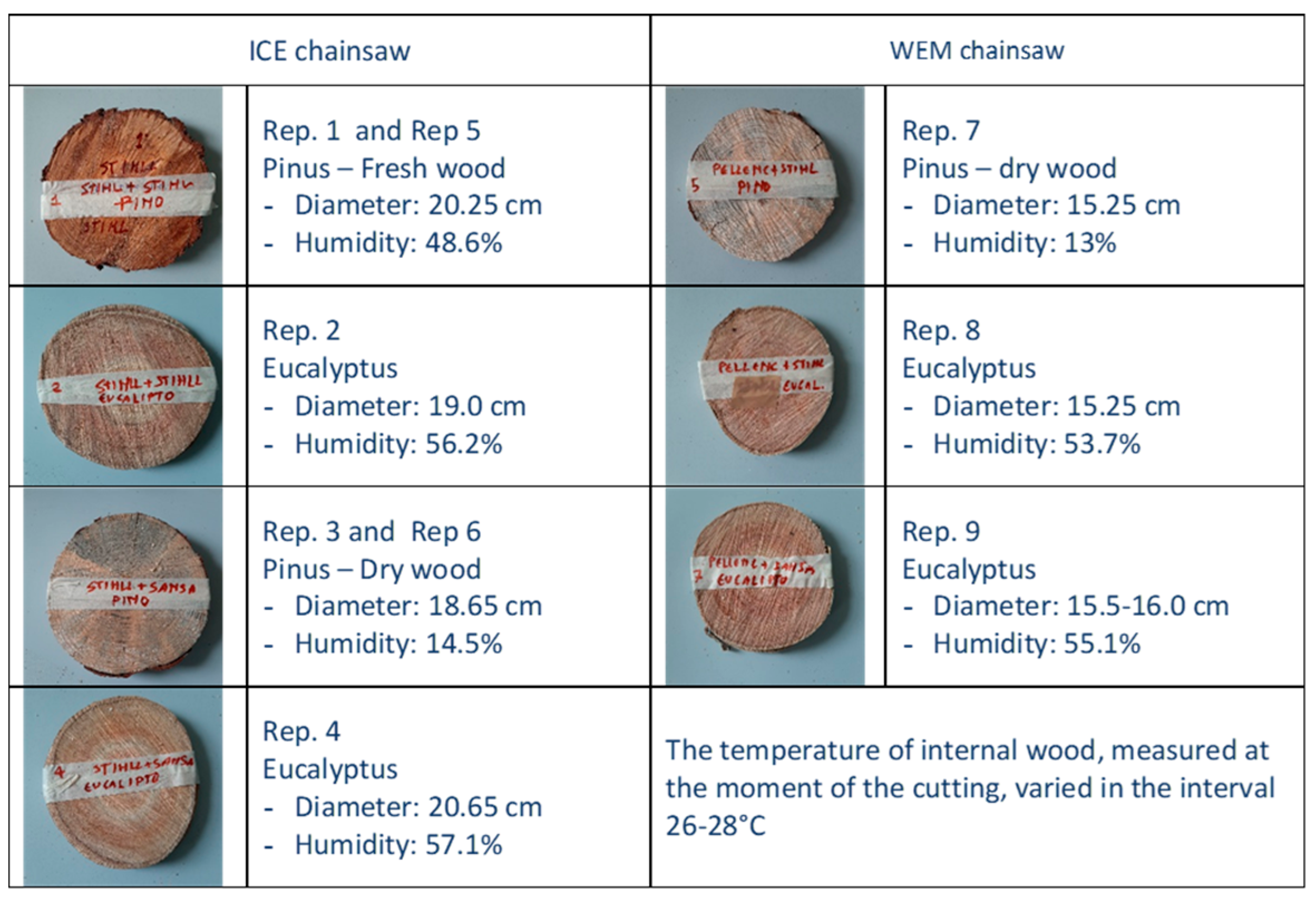 Lubricants 11 00494 g007