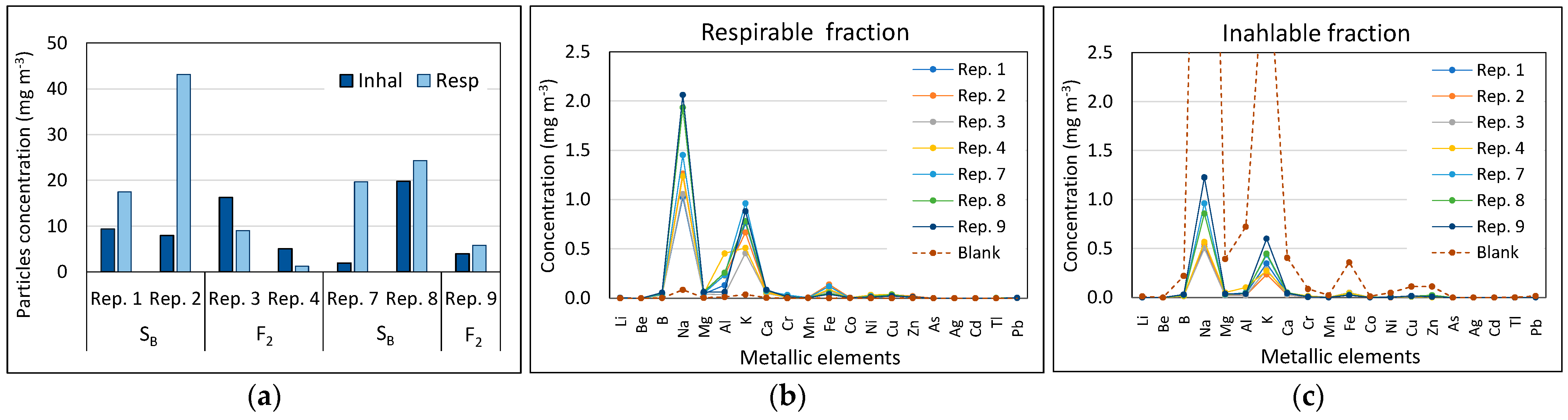 Lubricants 11 00494 g009