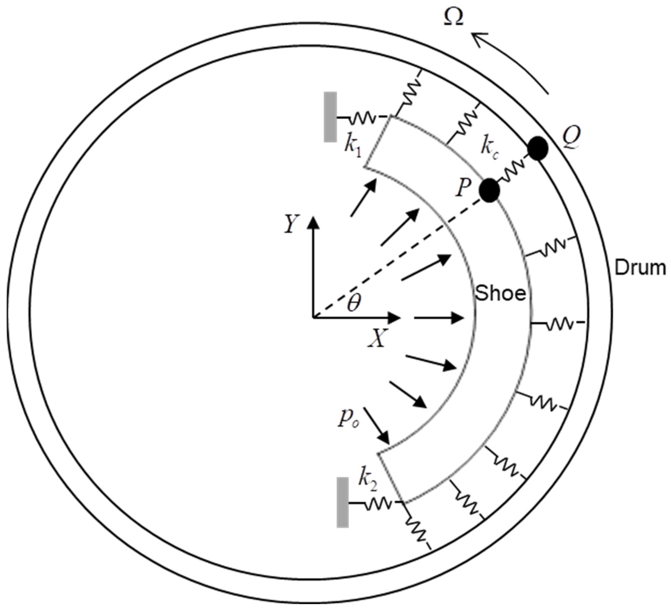 Lubricants 11 00496 g001