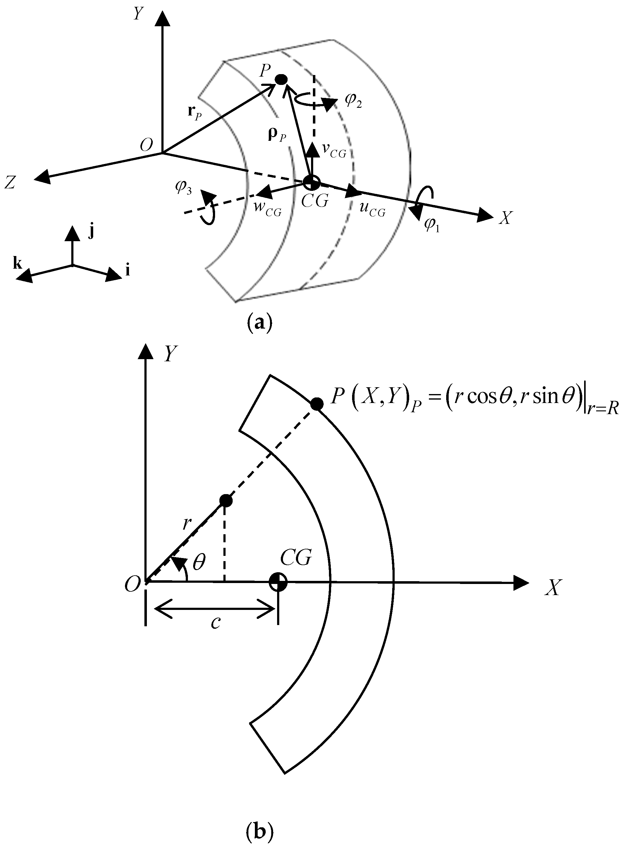 Lubricants 11 00496 g002