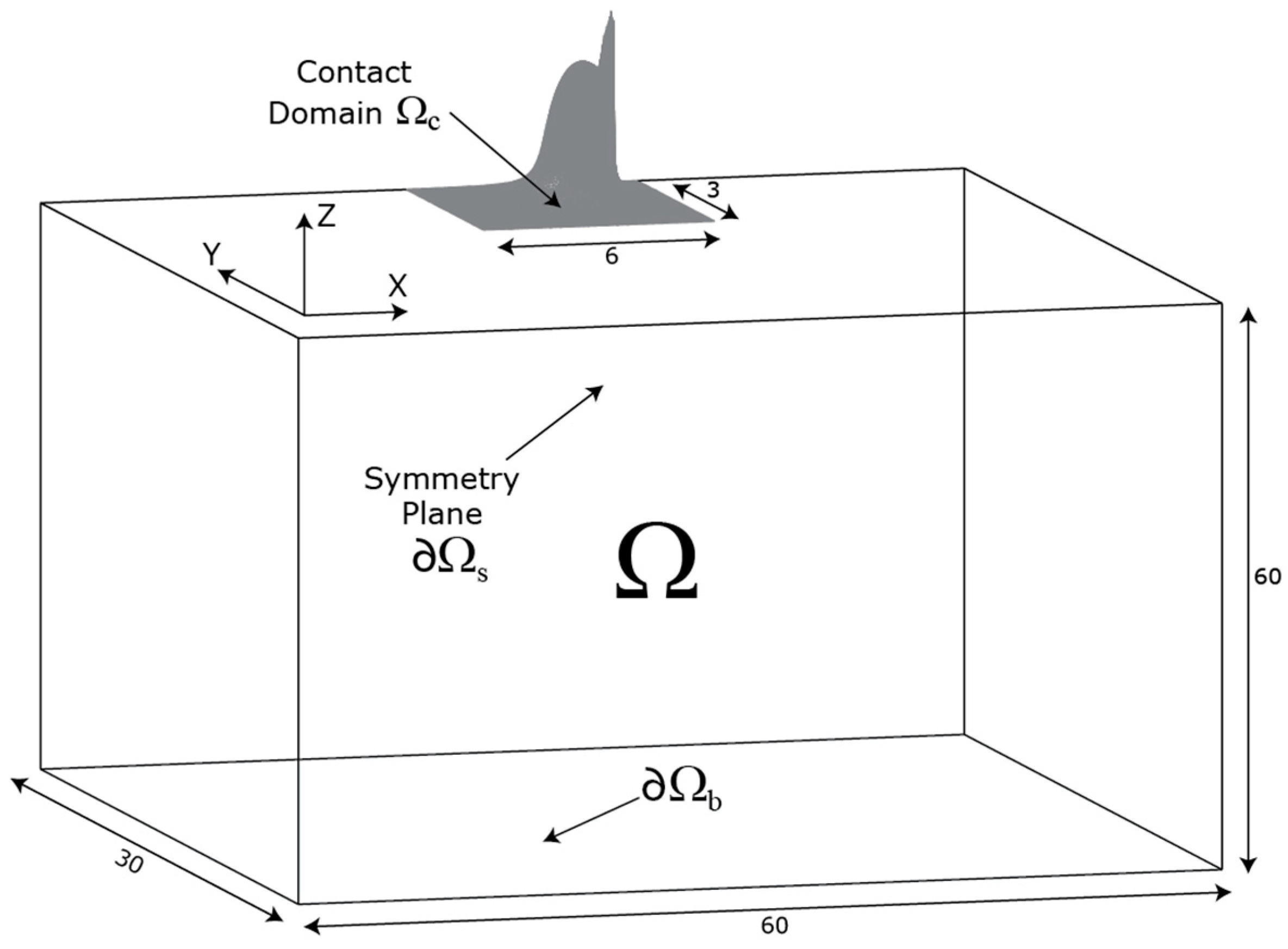 Lubricants 11 00497 g002