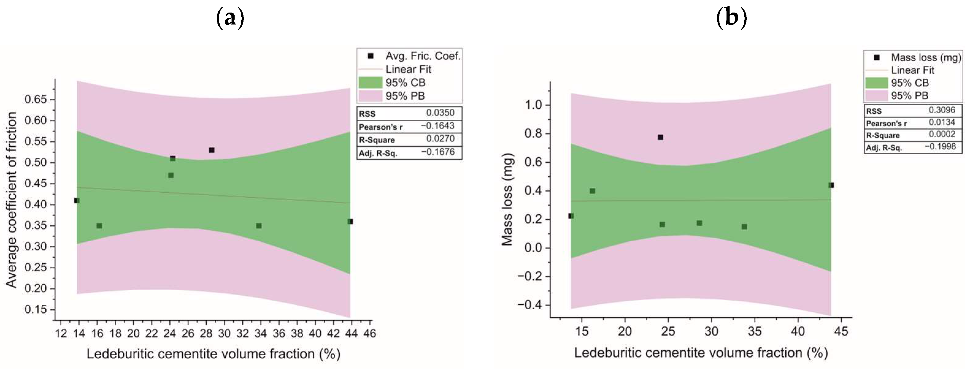 Lubricants 11 00498 g004