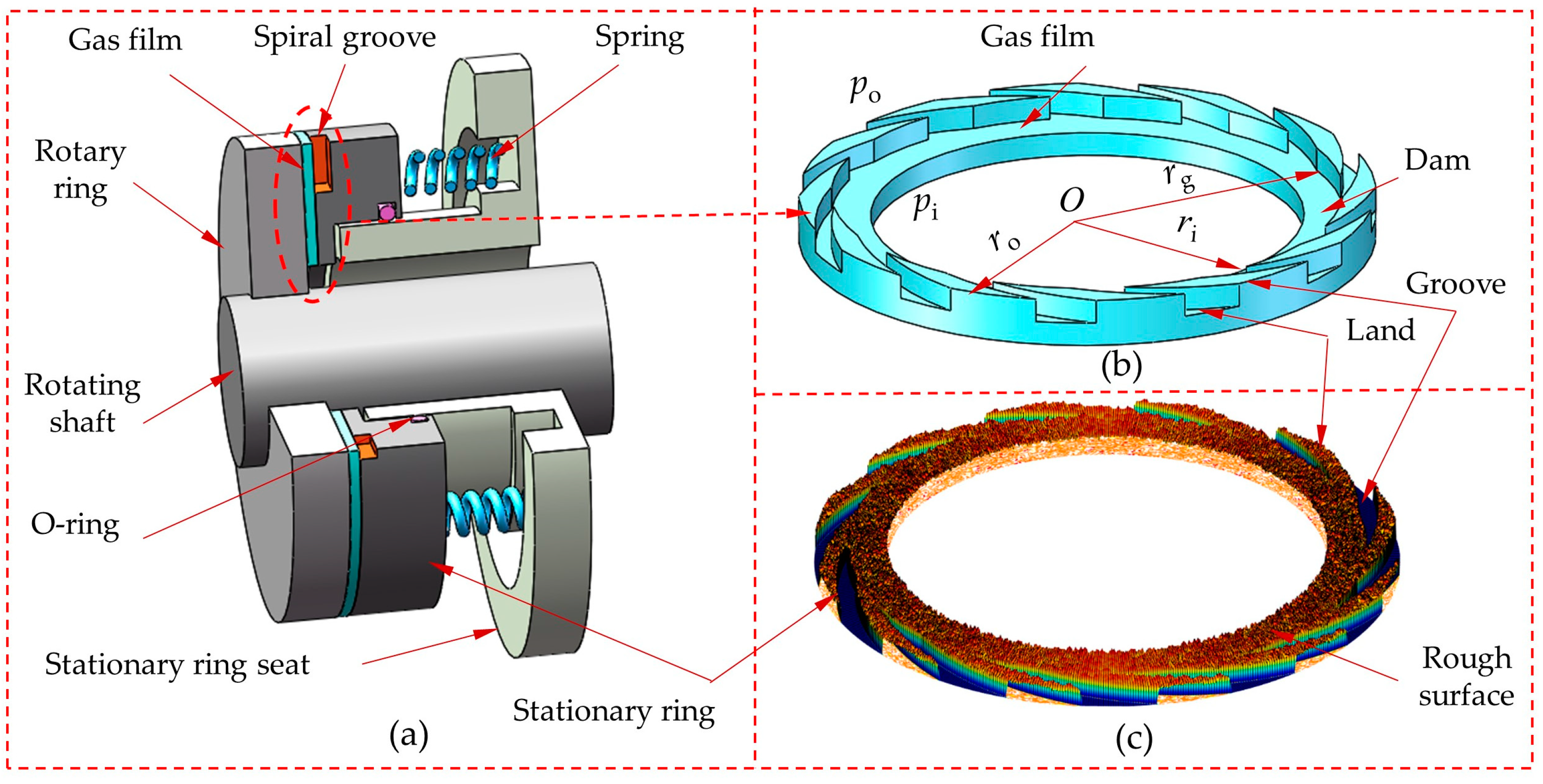 Lubricants 11 00503 g001