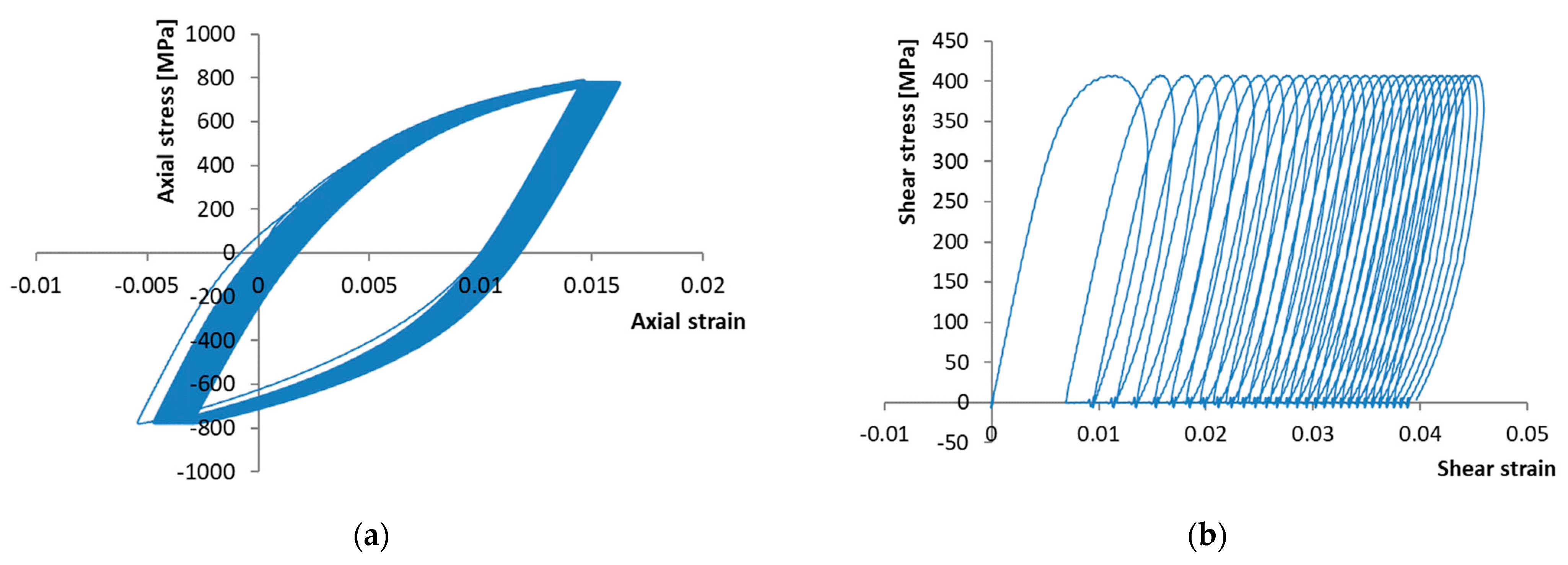 Lubricants 11 00504 g002