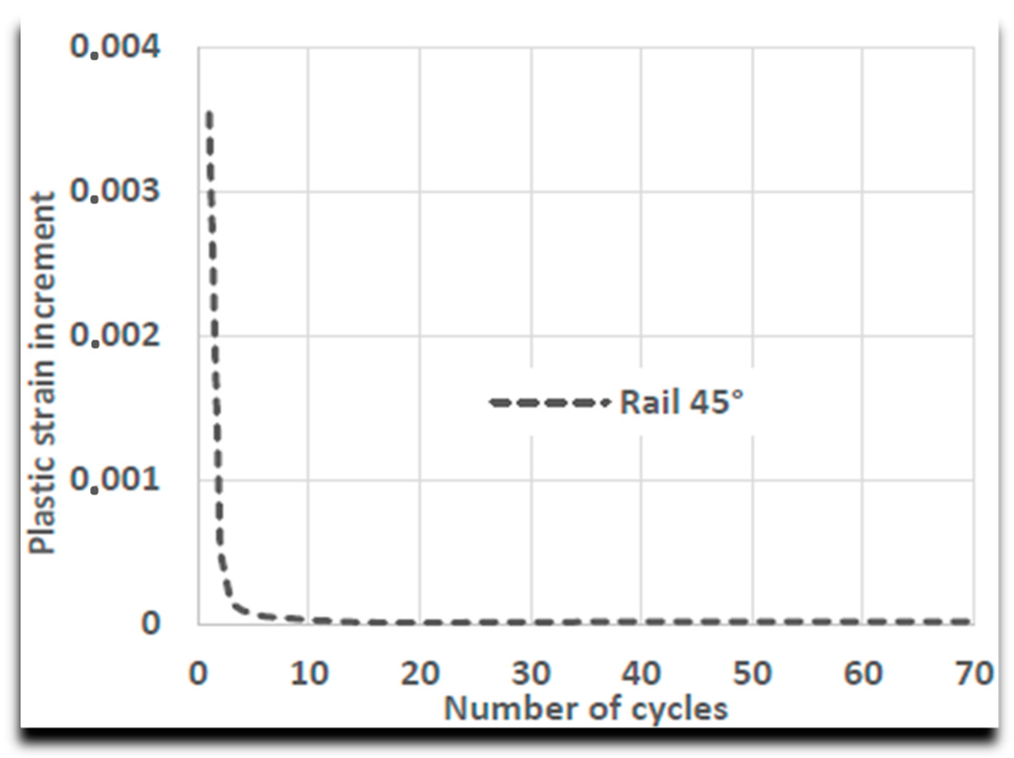 Lubricants 11 00504 g007