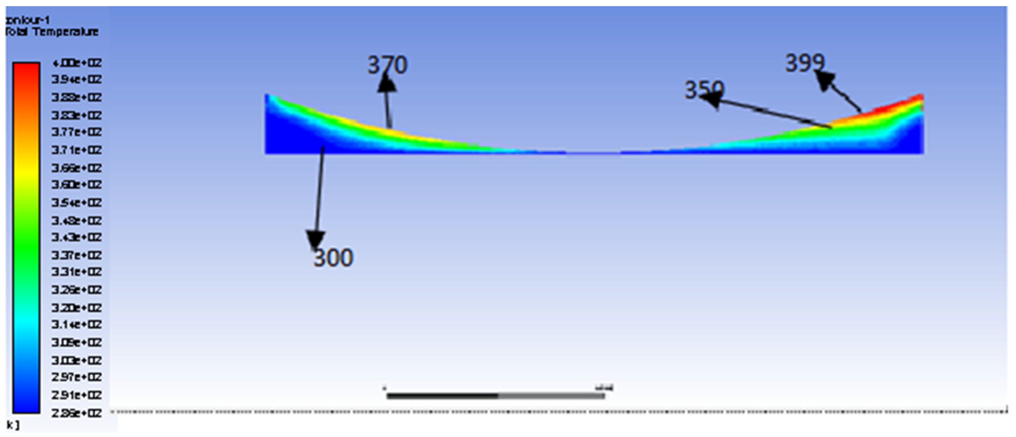 Lubricants 11 00505 g014