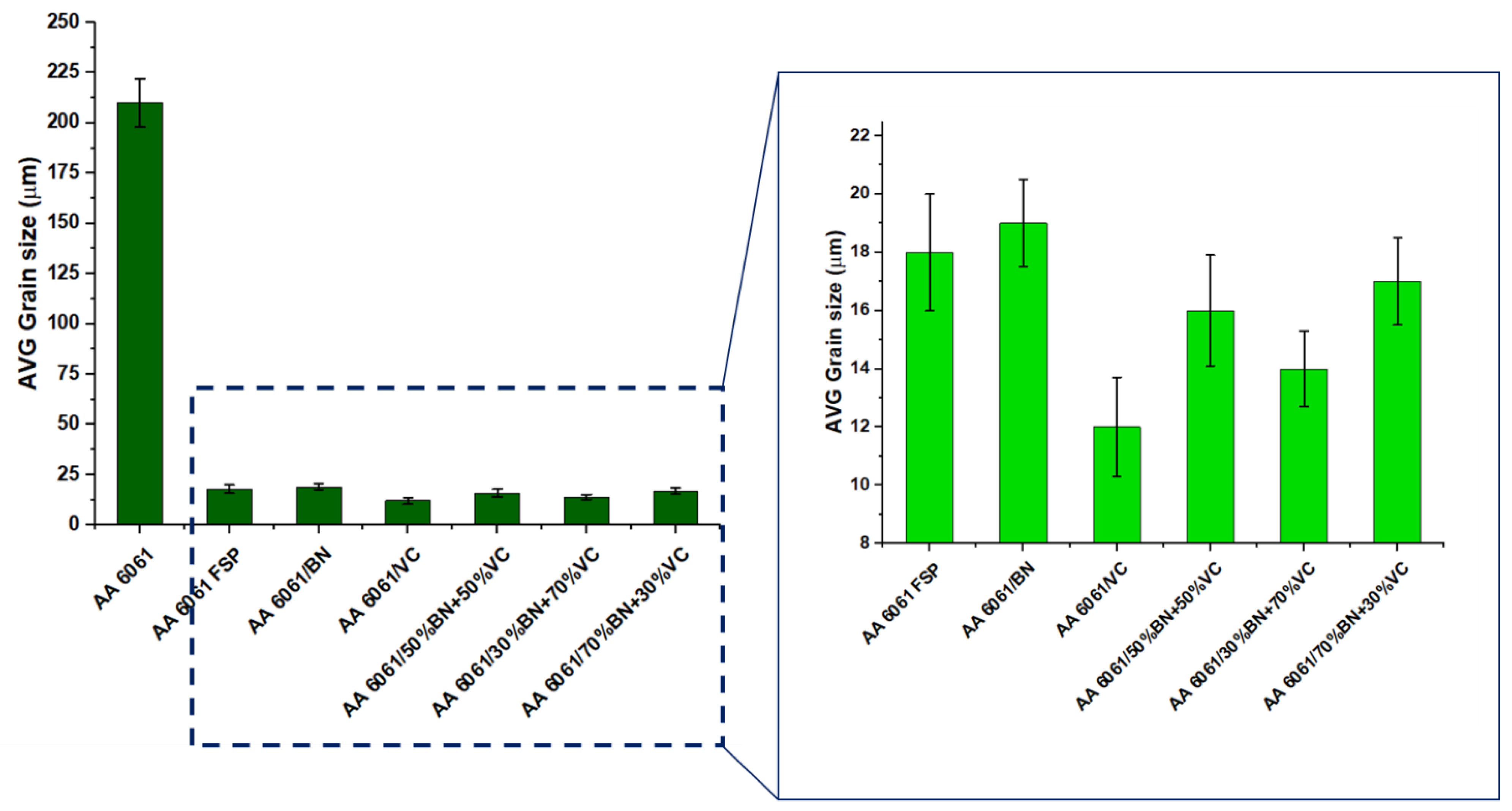 Lubricants 11 00507 g005