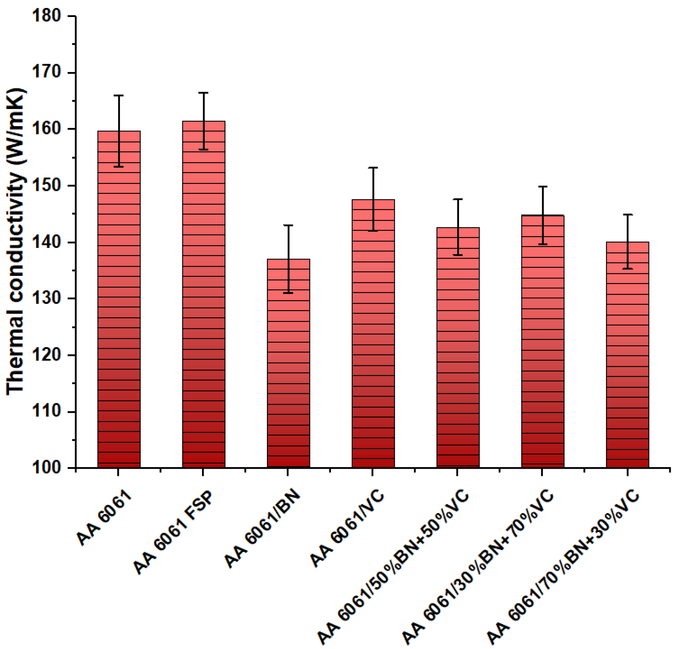 Lubricants 11 00507 g008